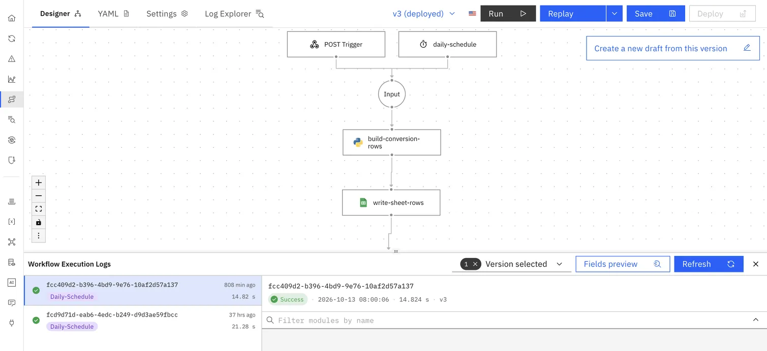 The Stacksync workflow designer automating logic between enterprise systems