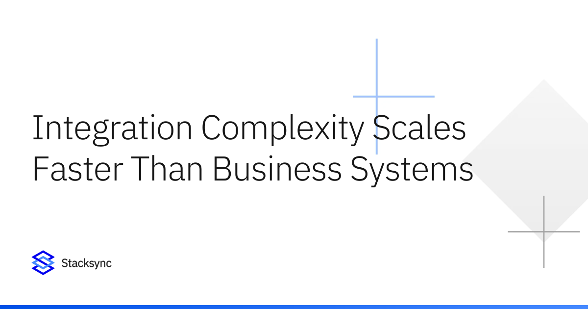 Integration Complexity Scales Faster Than Business Systems