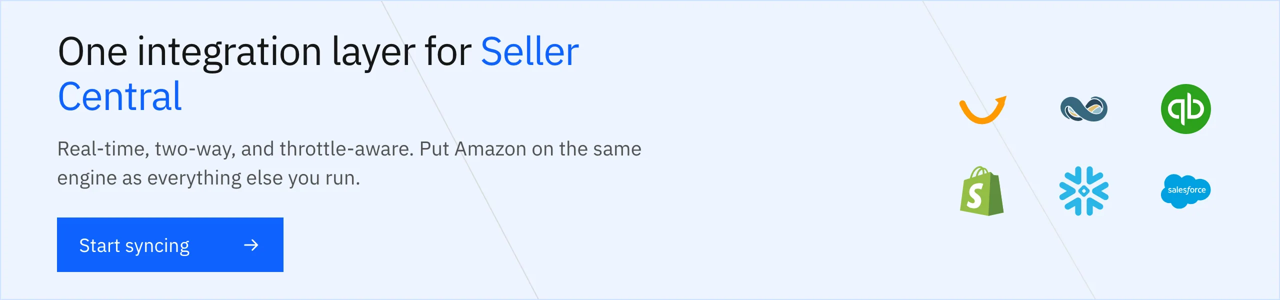 Put Amazon Seller Central on the same real-time two-way sync engine as the rest of your stack