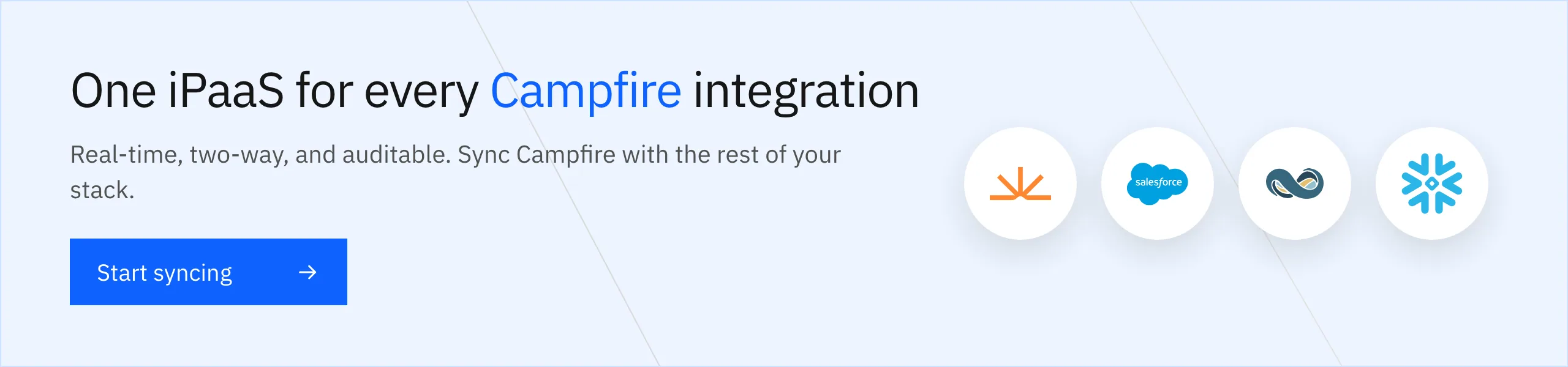 One iPaaS for every Campfire integration, real-time and two-way