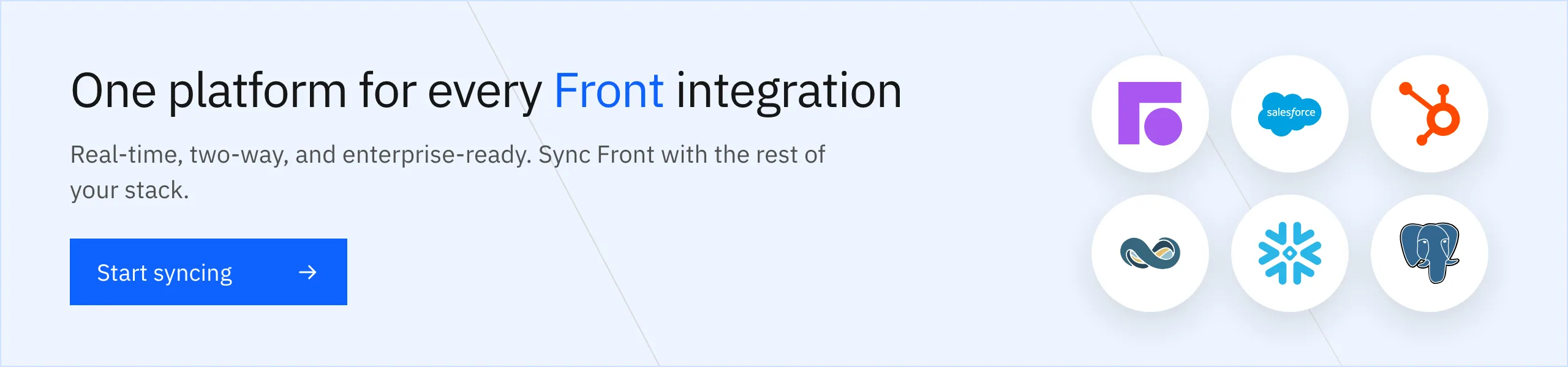 One platform for every Front integration, real-time and two-way