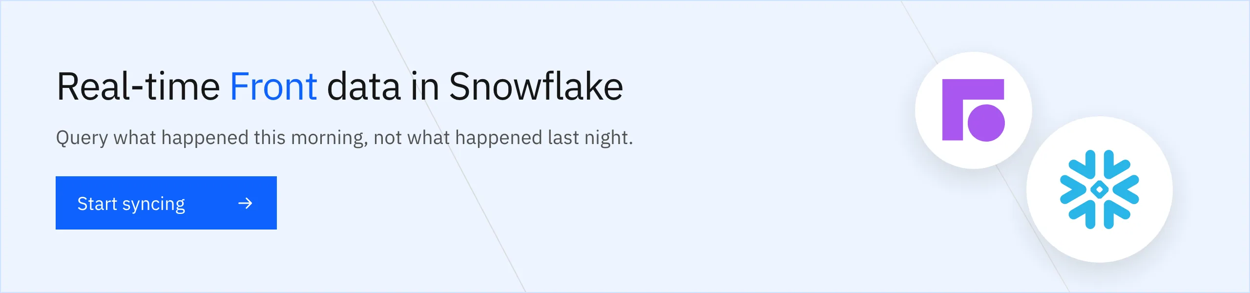 Real-time Front data in Snowflake, with scores written back to the inbox