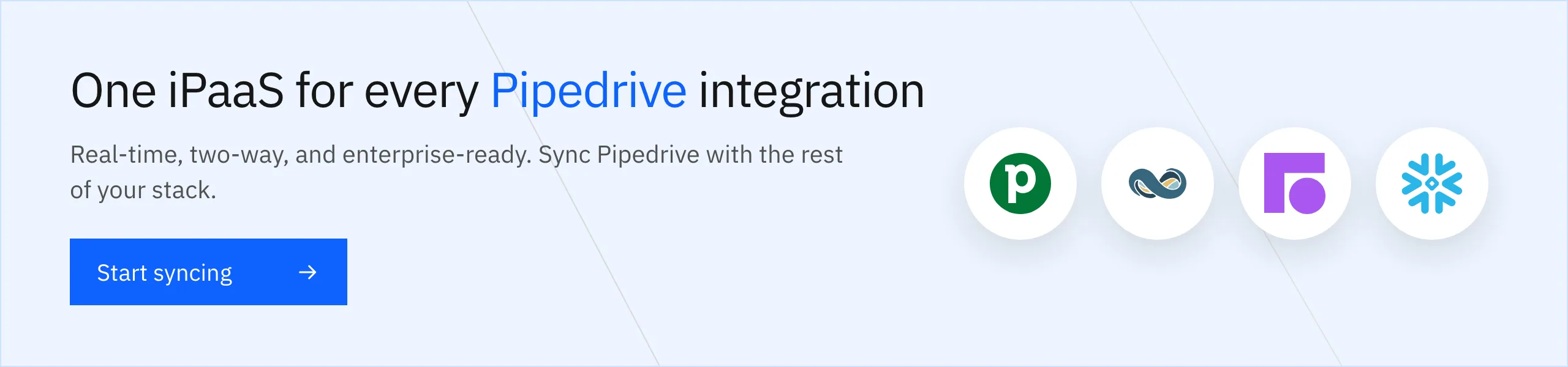 One iPaaS for every Pipedrive integration, real-time and two-way