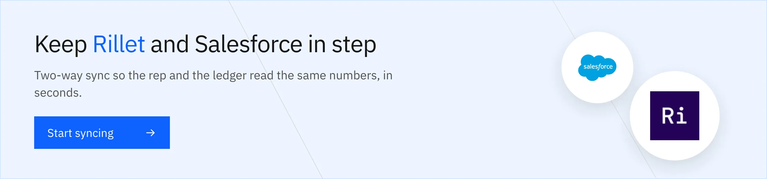 Keep Salesforce and Rillet in step with real-time two-way sync