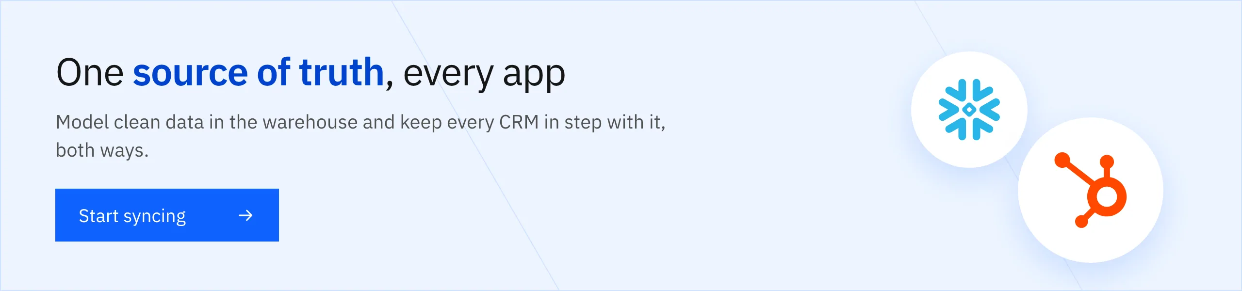 One source of truth, every app: model clean data in the warehouse and keep every CRM in step