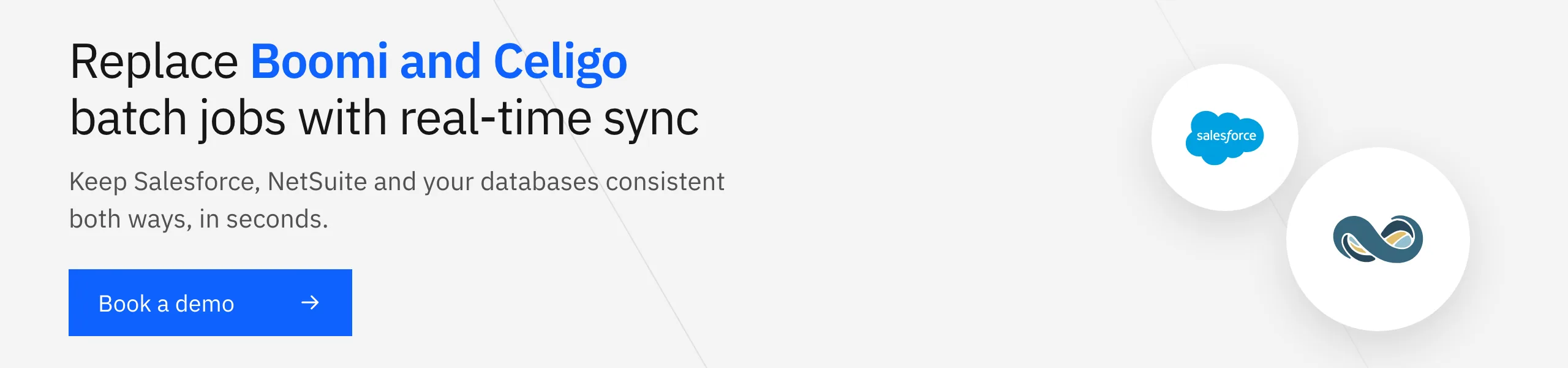 Replace Boomi and Celigo batch jobs with real-time, two-way sync
