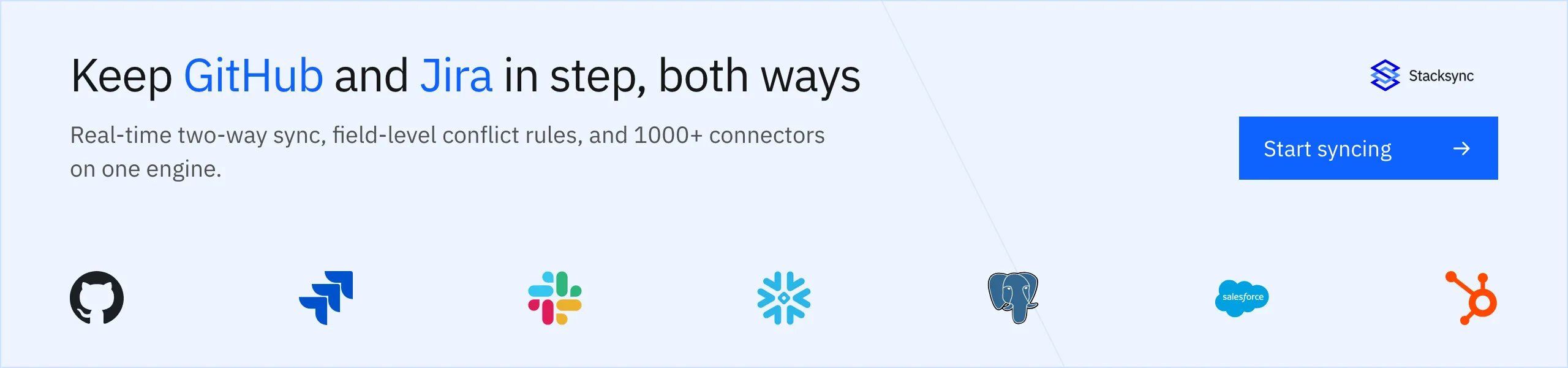 Keep GitHub and Jira in step both ways: status, labels, assignees and comments synced in real time