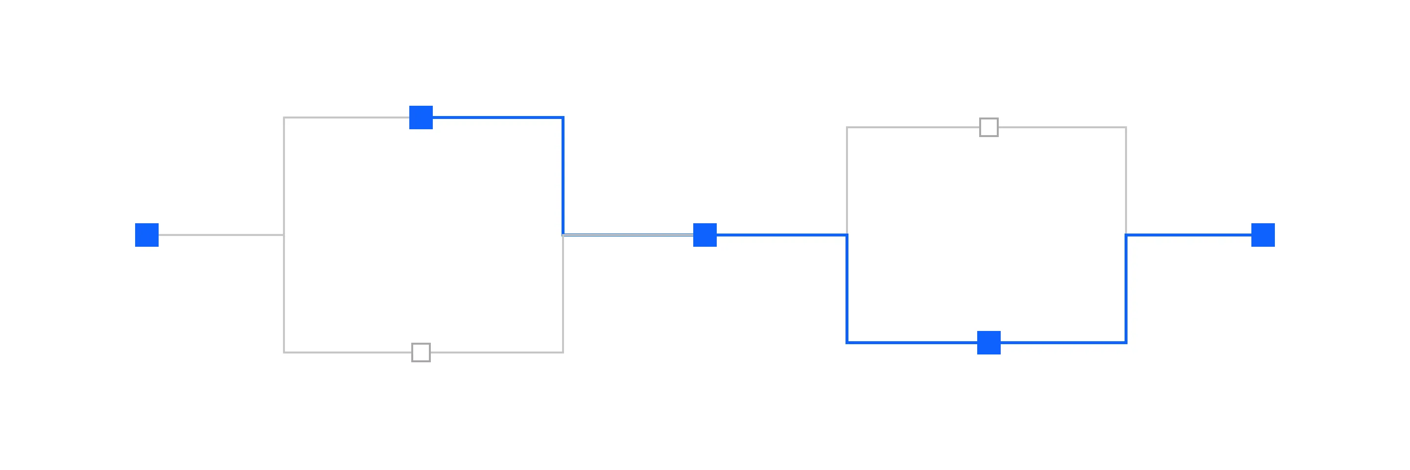 Change Data Capture for Supabase: Real-Time Sync Guide