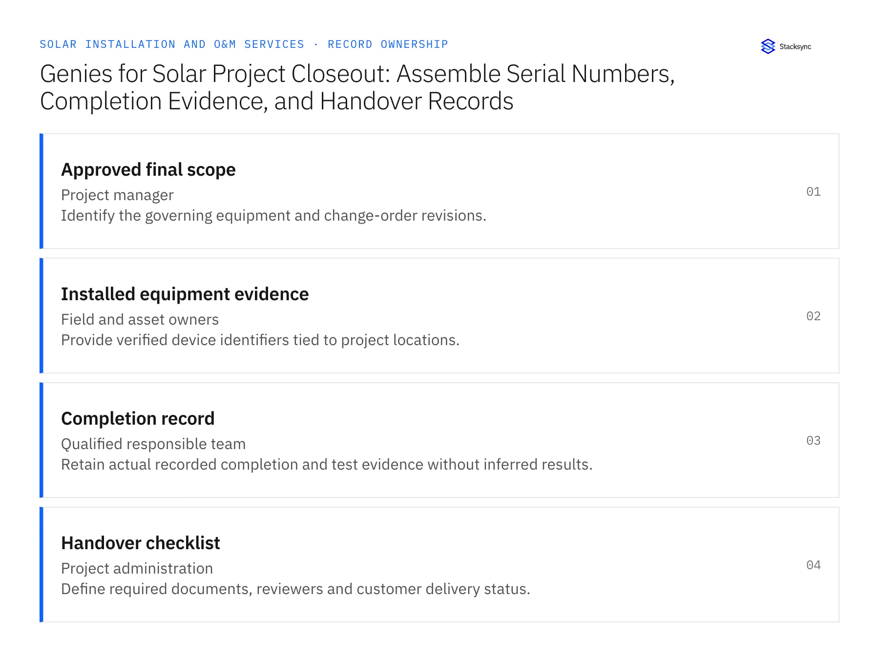 Record ownership diagram: Approved final scope, Installed equipment evidence, Completion record