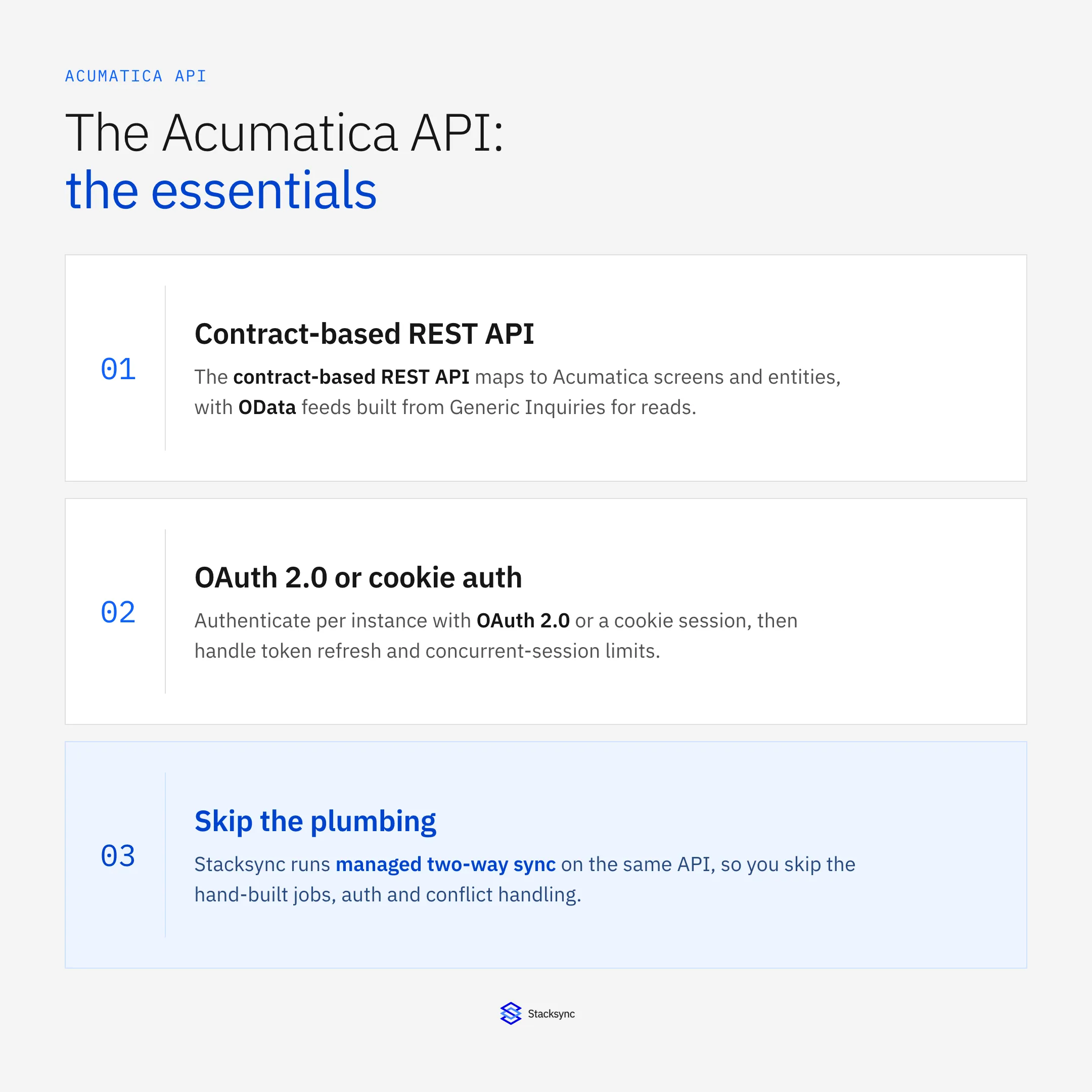 Acumatica API Integration: A Practical Guide: key points at a glance