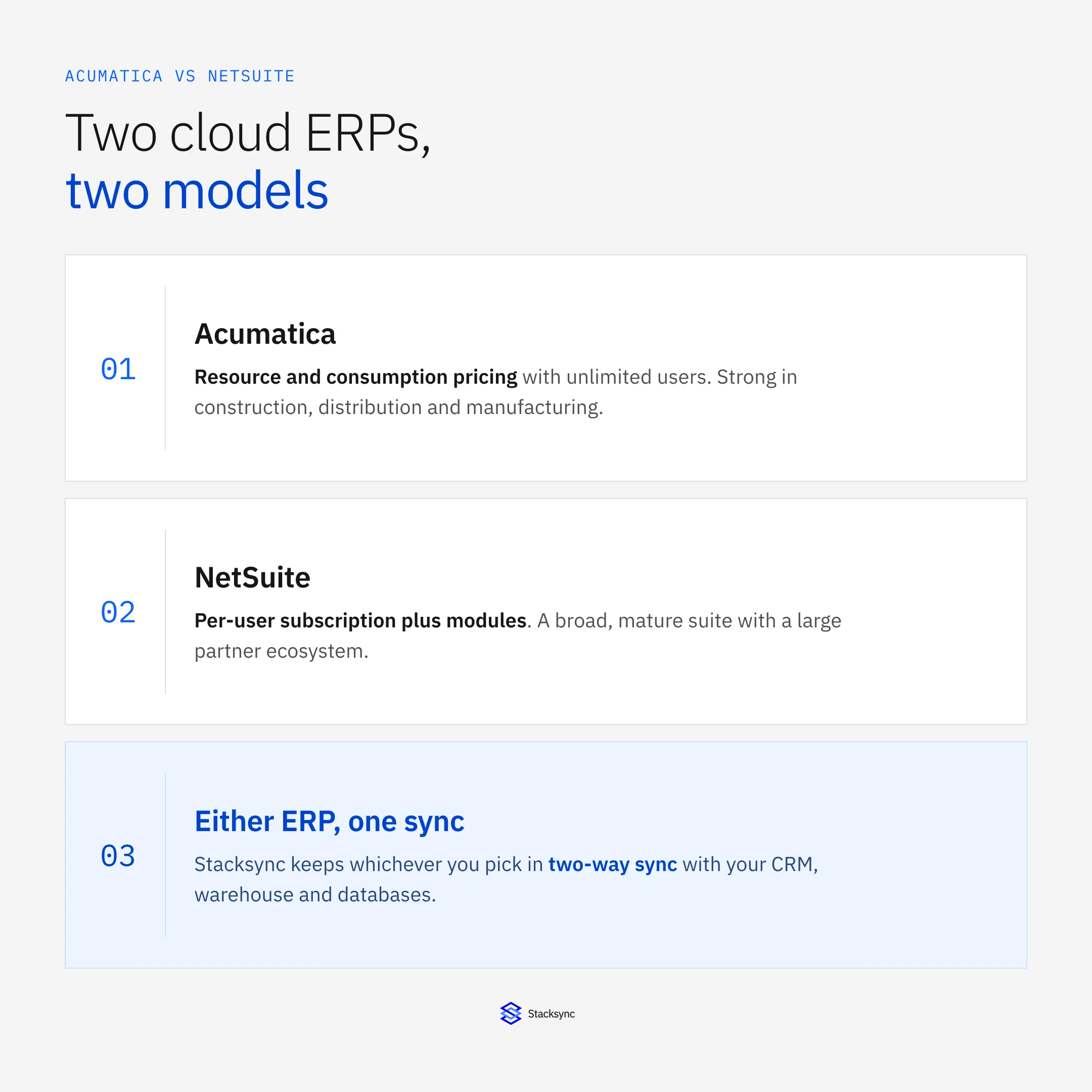 Acumatica vs NetSuite: ERP Comparison (2026): key points at a glance