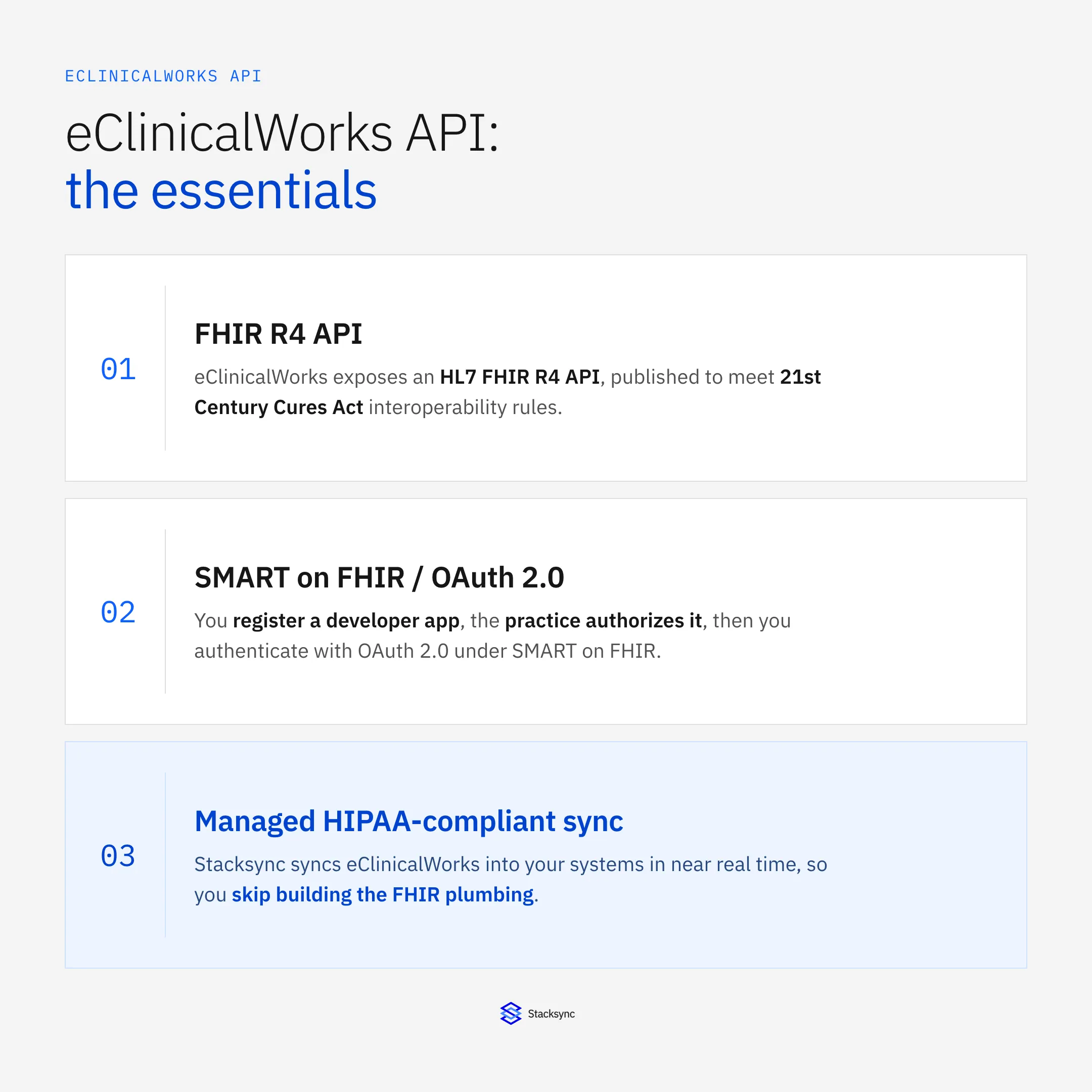 eClinicalWorks FHIR API Integration Guide: key points at a glance