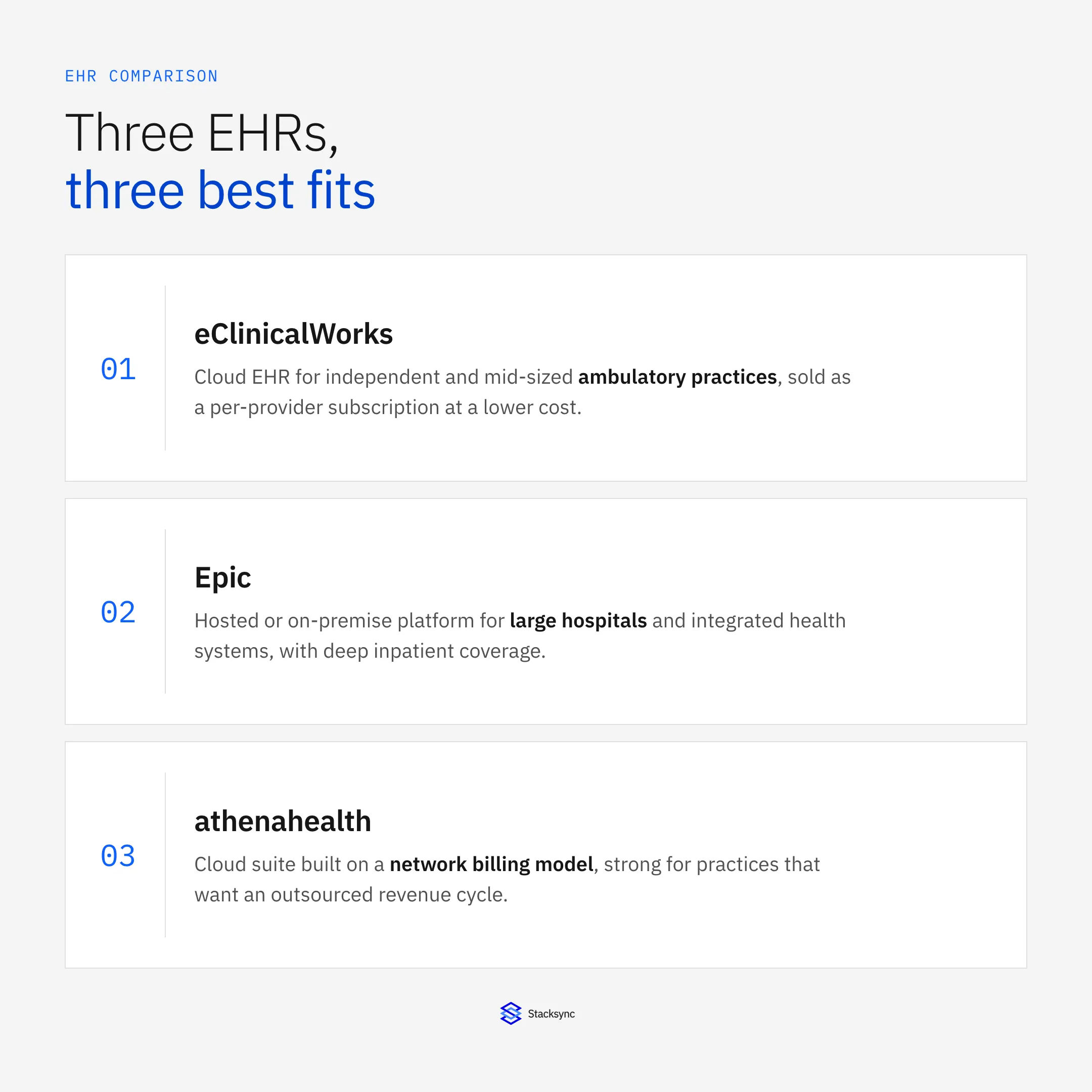 eClinicalWorks vs Epic vs athenahealth: EHR Compared: key points at a glance