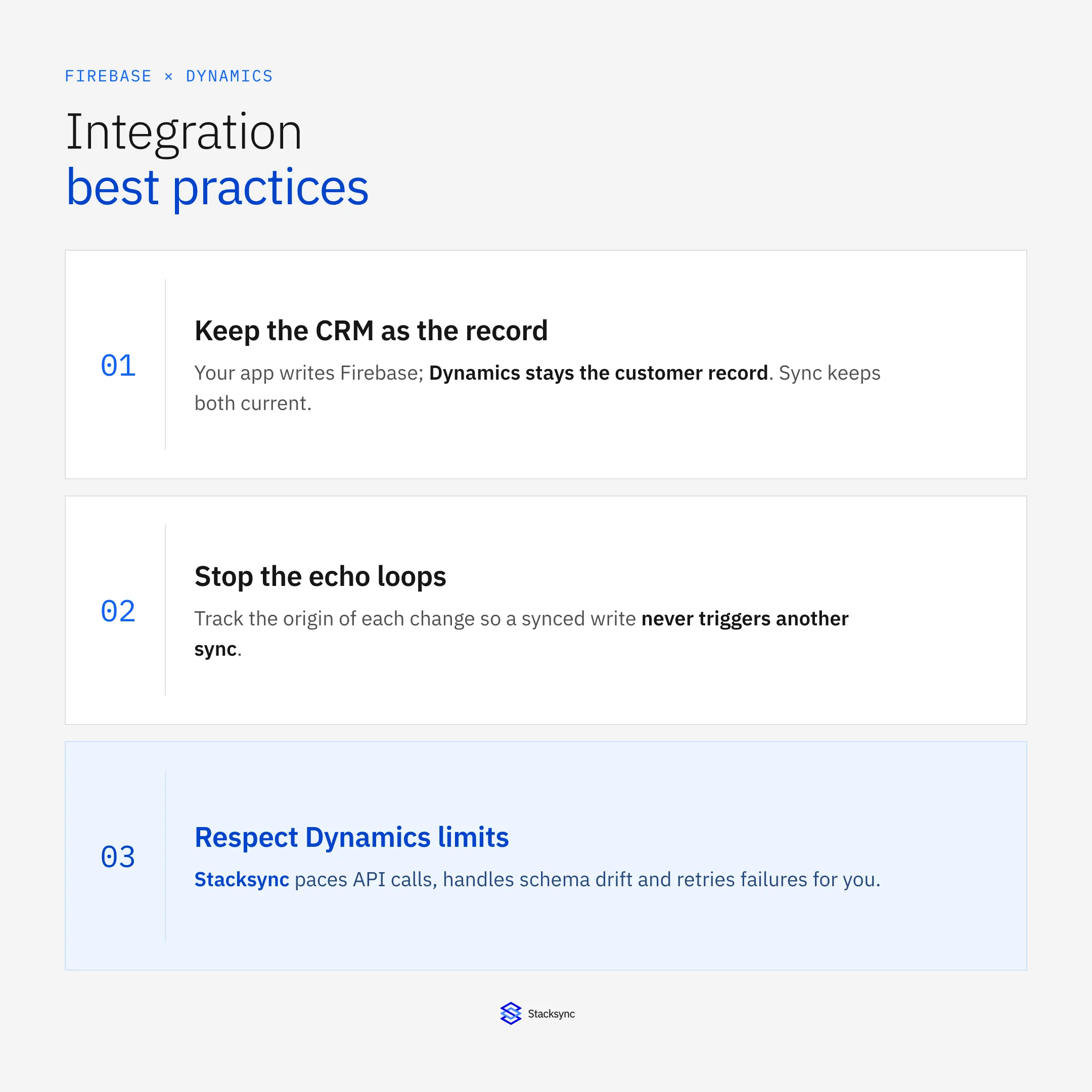 Firebase and Dynamics integration best practices: keep Dynamics as the customer record while the app writes Firebase, track change origin to stop echo loops, and respect Dynamics API limits.