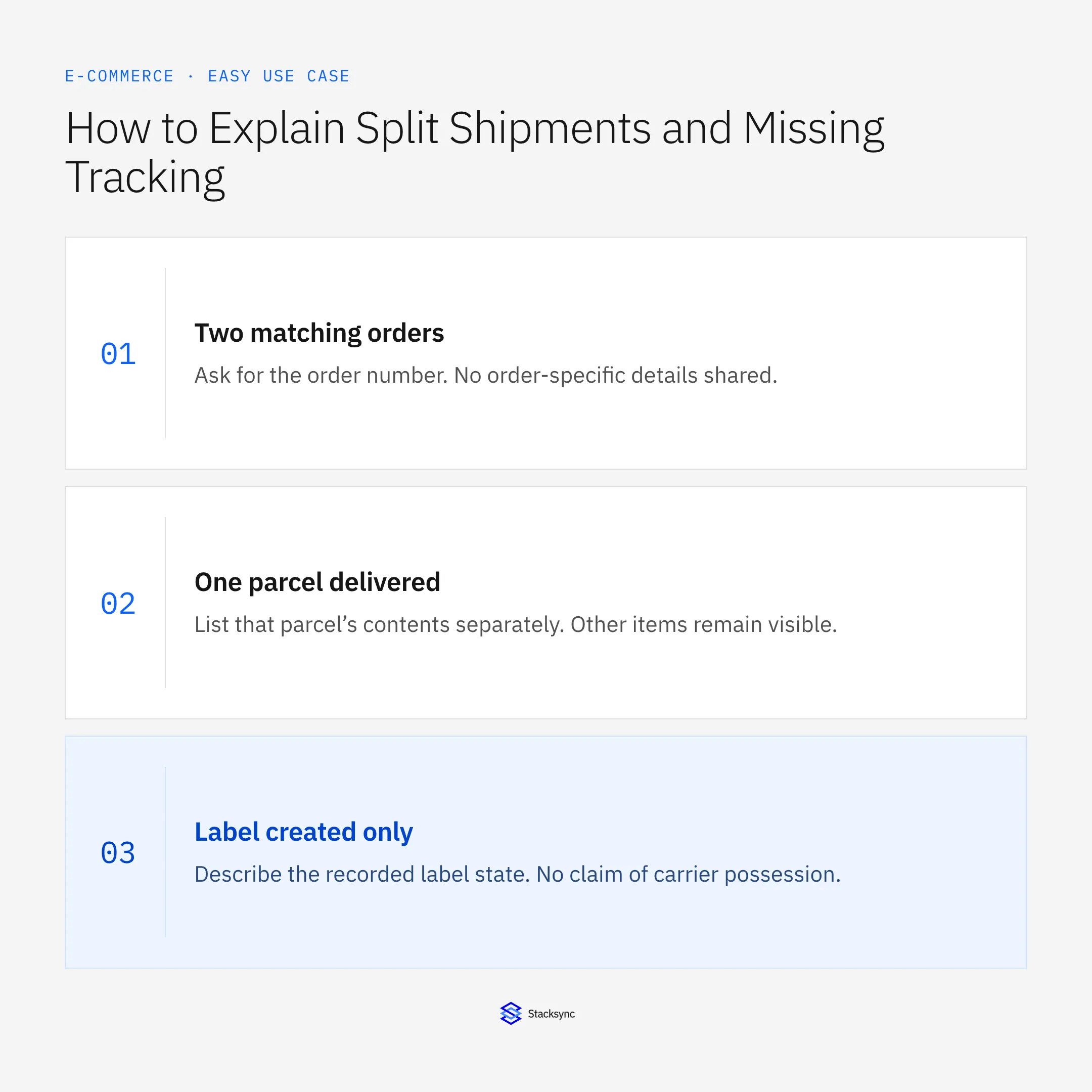 Two matching orders: Ask for the order number. No order-specific details shared.; One parcel delivered: List that parcel’s contents separately. Other items remain visible.; Label created only: Describe the recorded label state. No claim of carrier possession.