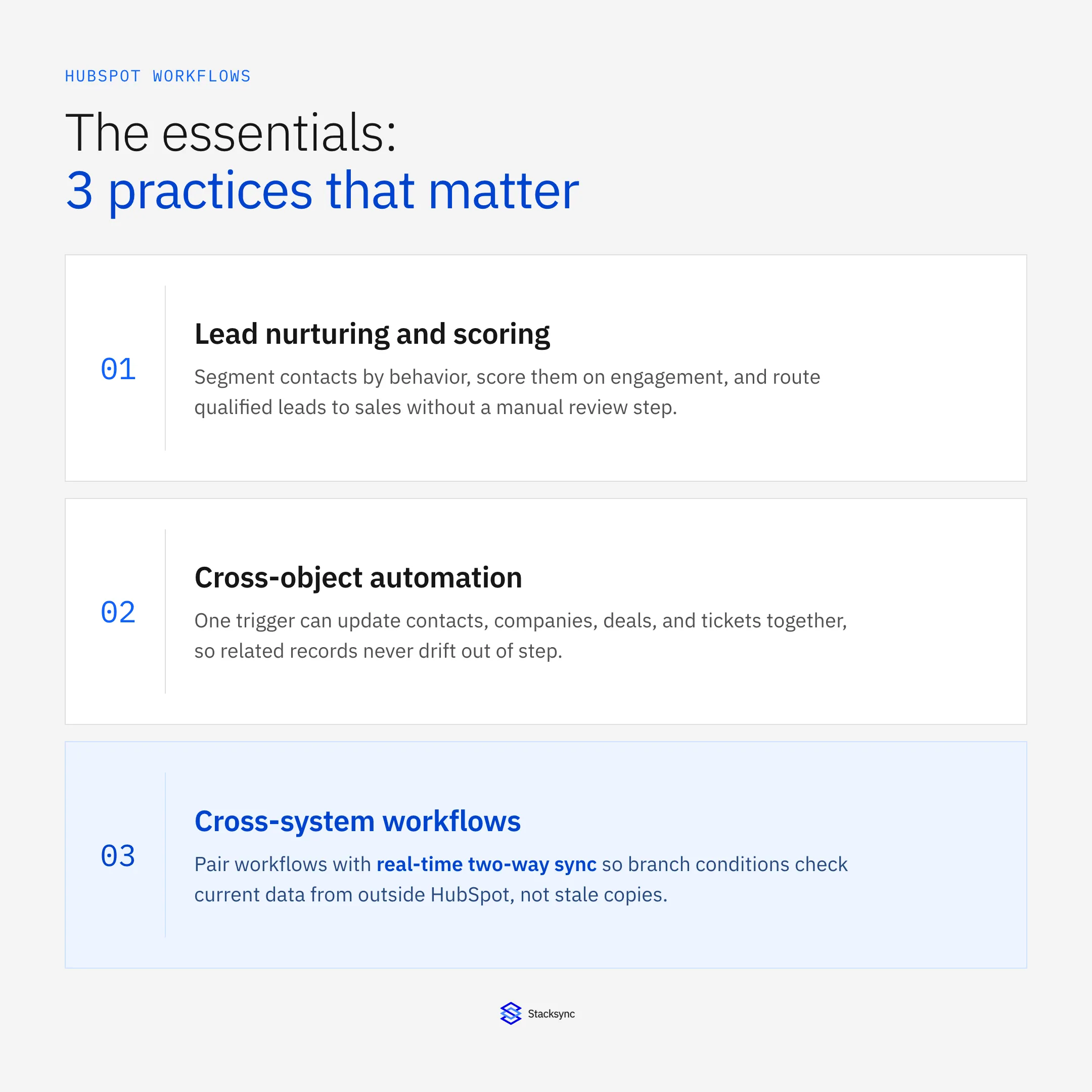 Three essential HubSpot workflow practices: lead nurturing and scoring, cross-object automation, and cross-system workflows powered by real-time sync