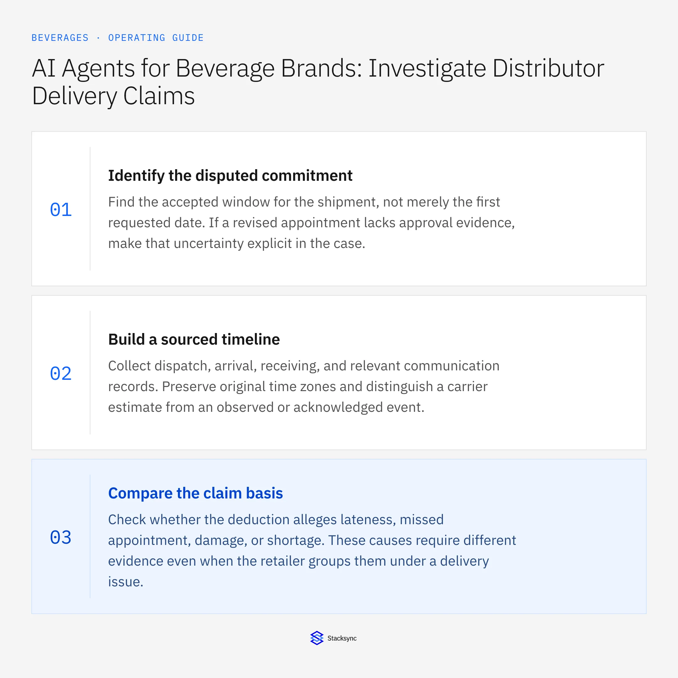Summary card: AI agent for beverage distributor delivery claims
