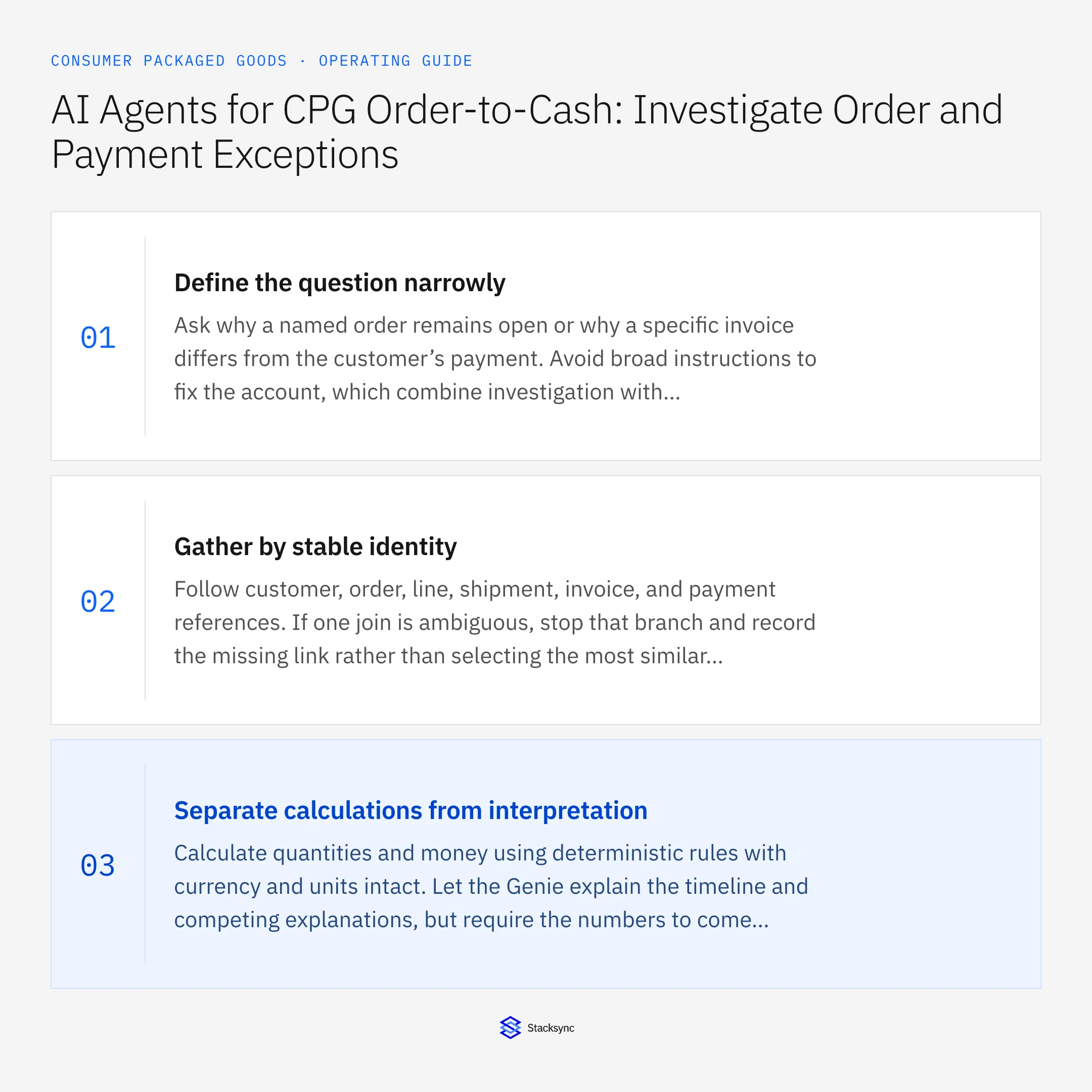 Summary card: AI agents for CPG order-to-cash exceptions in NetSuite
