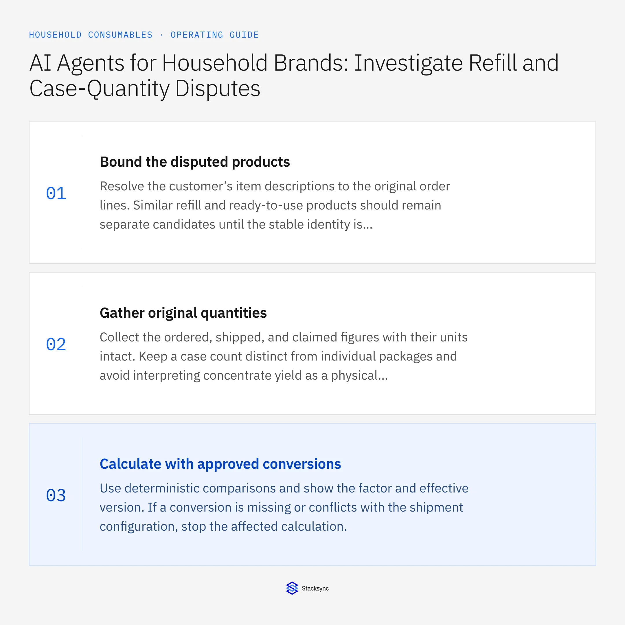 Summary card: Genies for household refill and case shortage claims