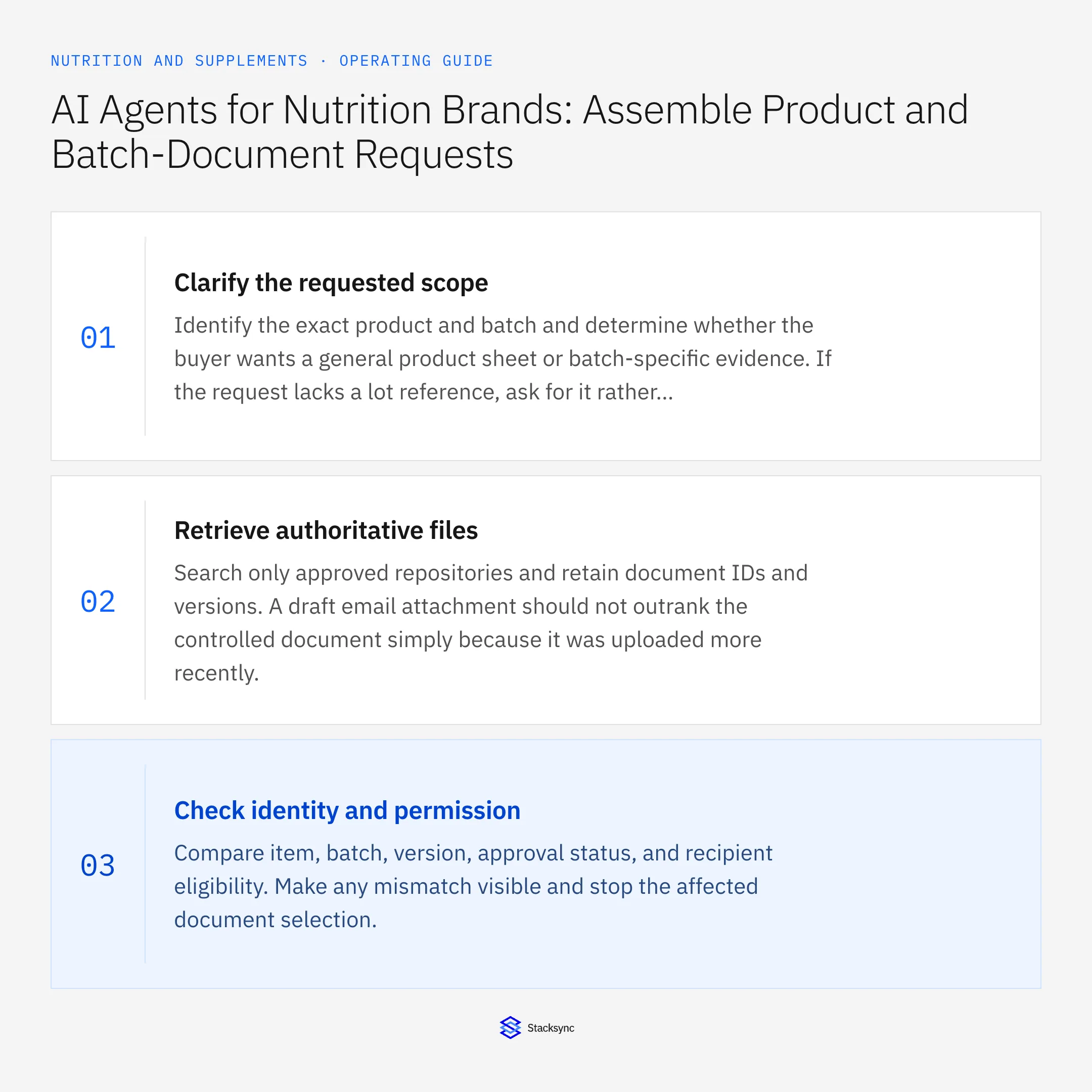 Summary card: AI agent for nutrition product and batch document requests