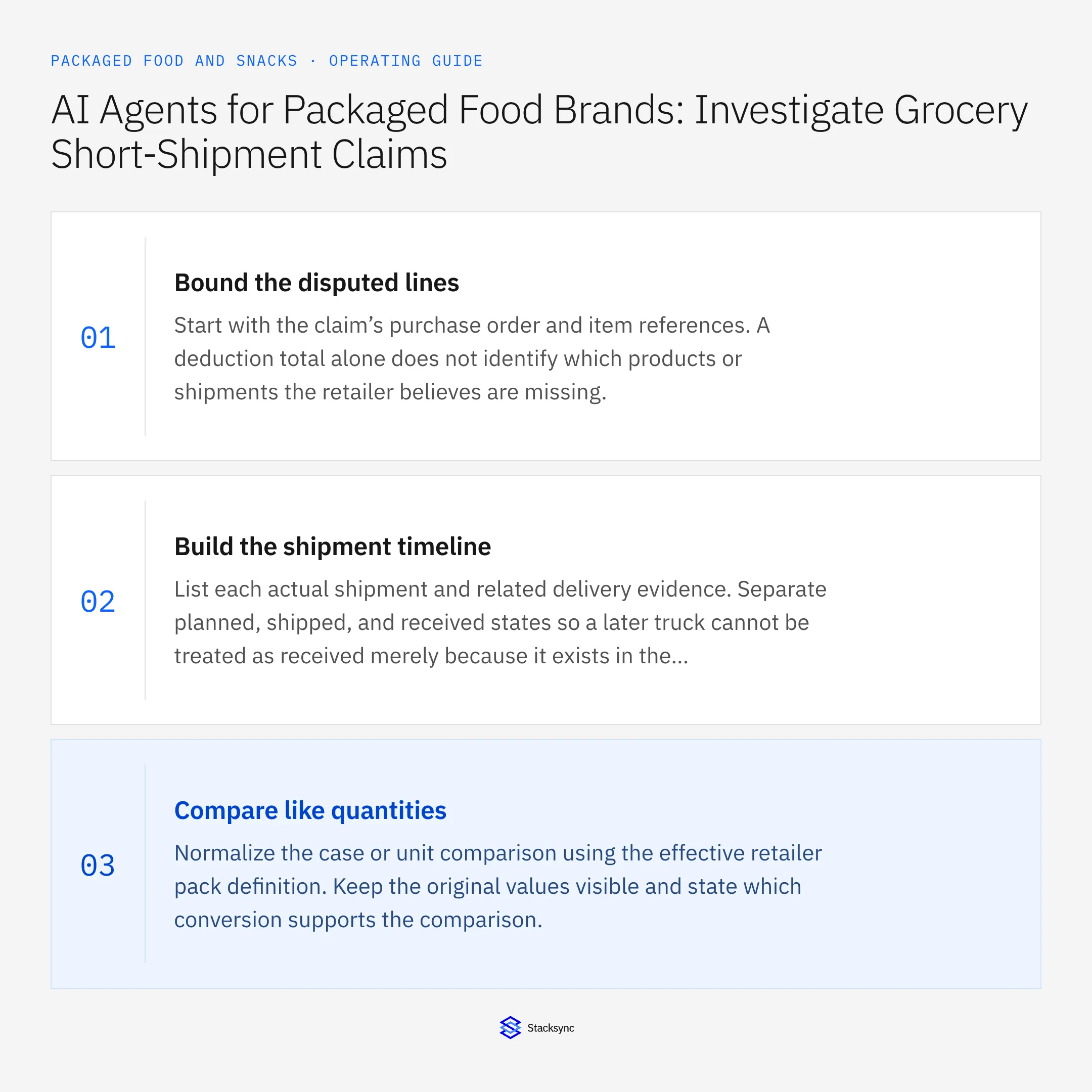 Summary card: AI agent for grocery short-shipment claims in NetSuite