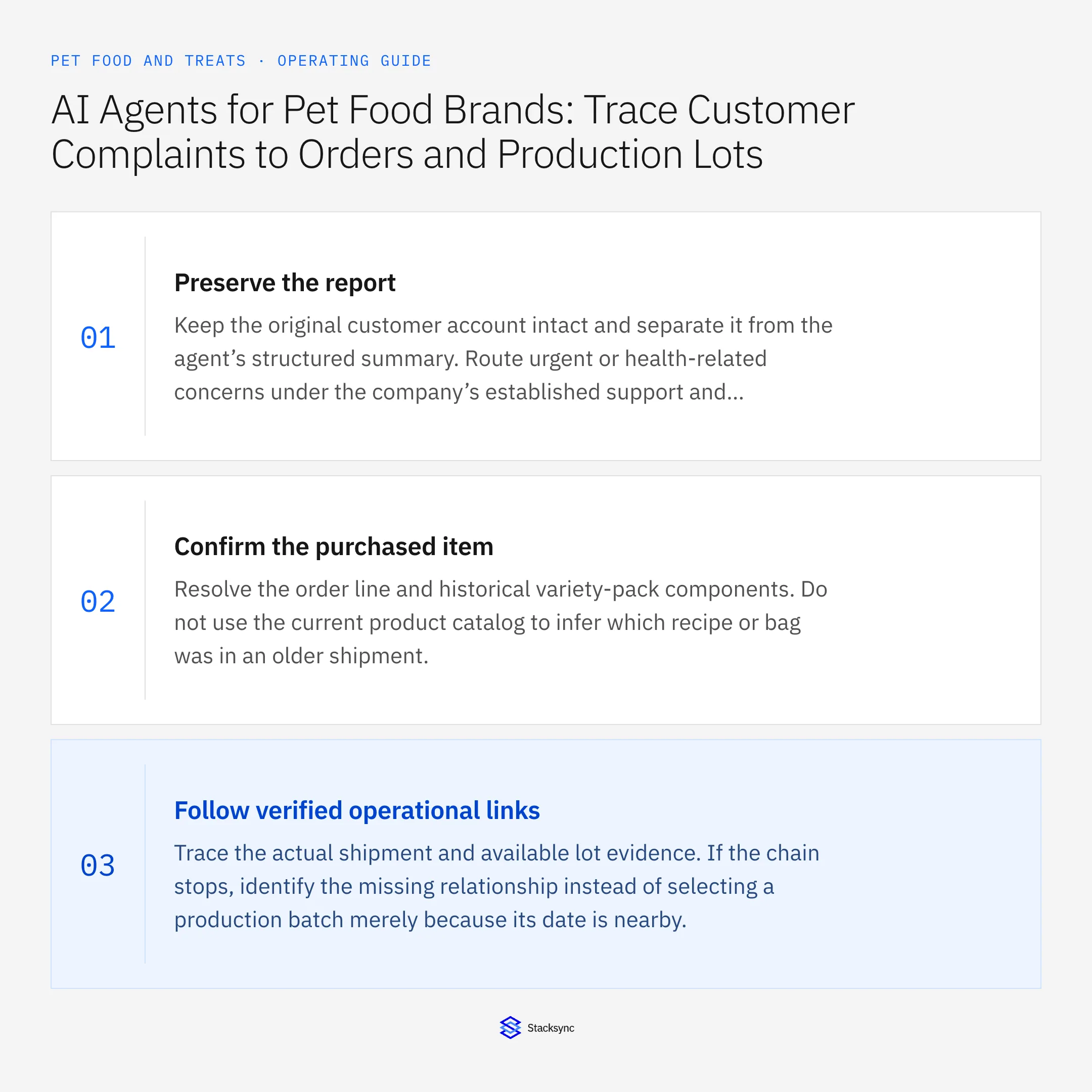 Summary card: Pet food complaint tracing Genie for Zendesk and NetSuite