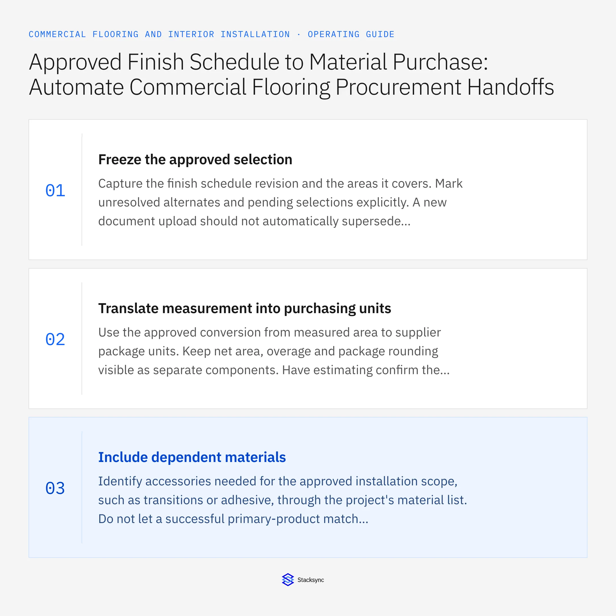 Summary card: Flooring finish schedule to NetSuite purchasing workflow