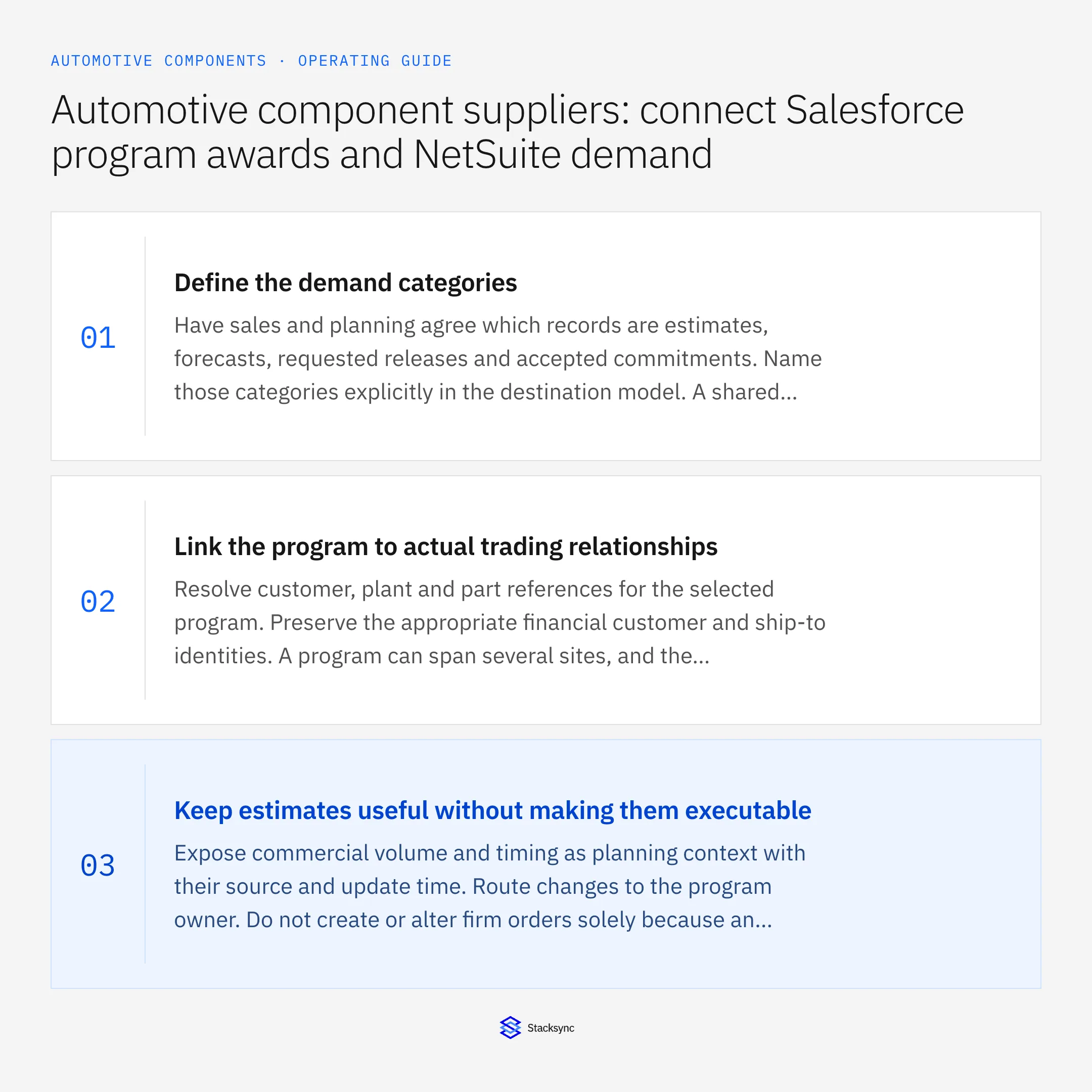 Summary card: Salesforce NetSuite sync for automotive program awards