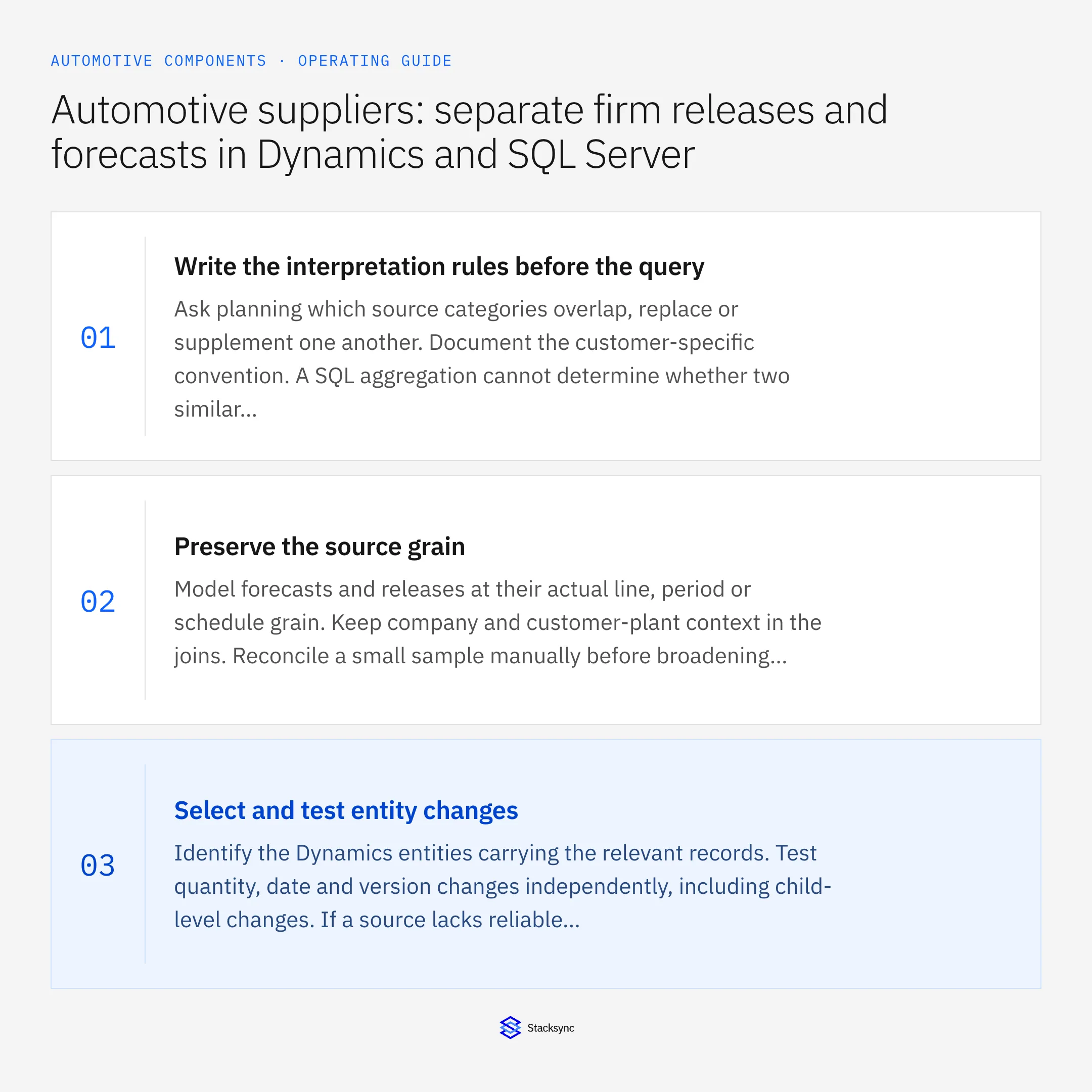 Summary card: Dynamics 365 and SQL Server firm releases vs forecasts