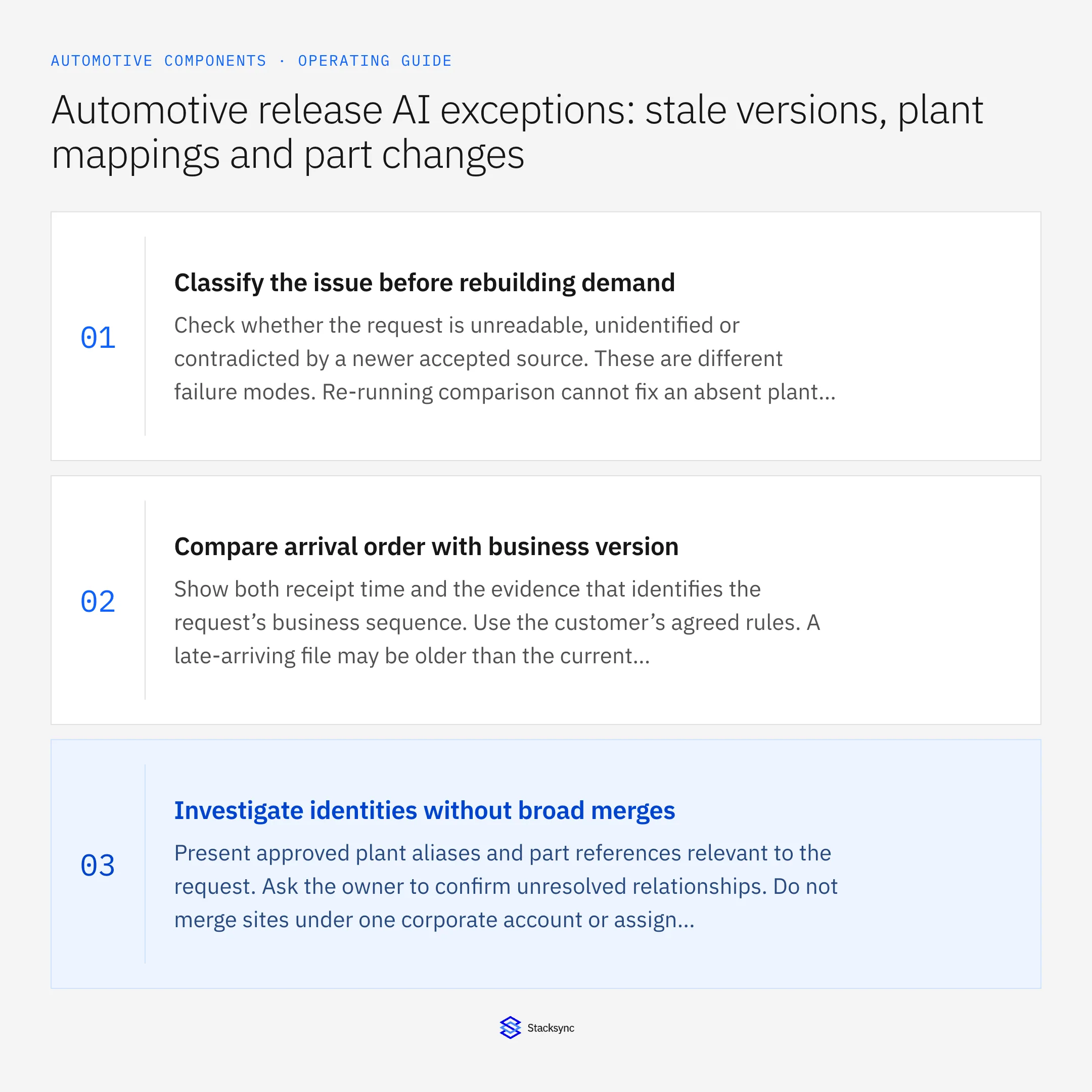 Summary card: Automotive release exception triage with an AI agent