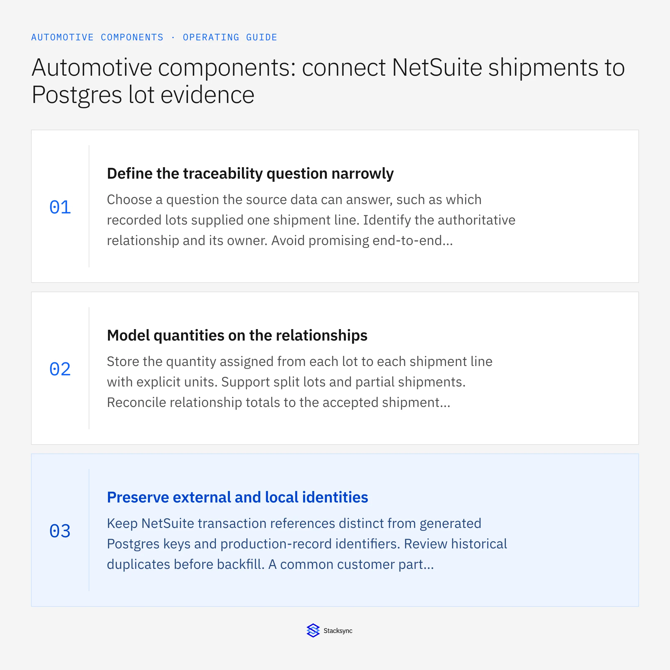 Summary card: NetSuite Postgres sync for automotive shipment lot evidence