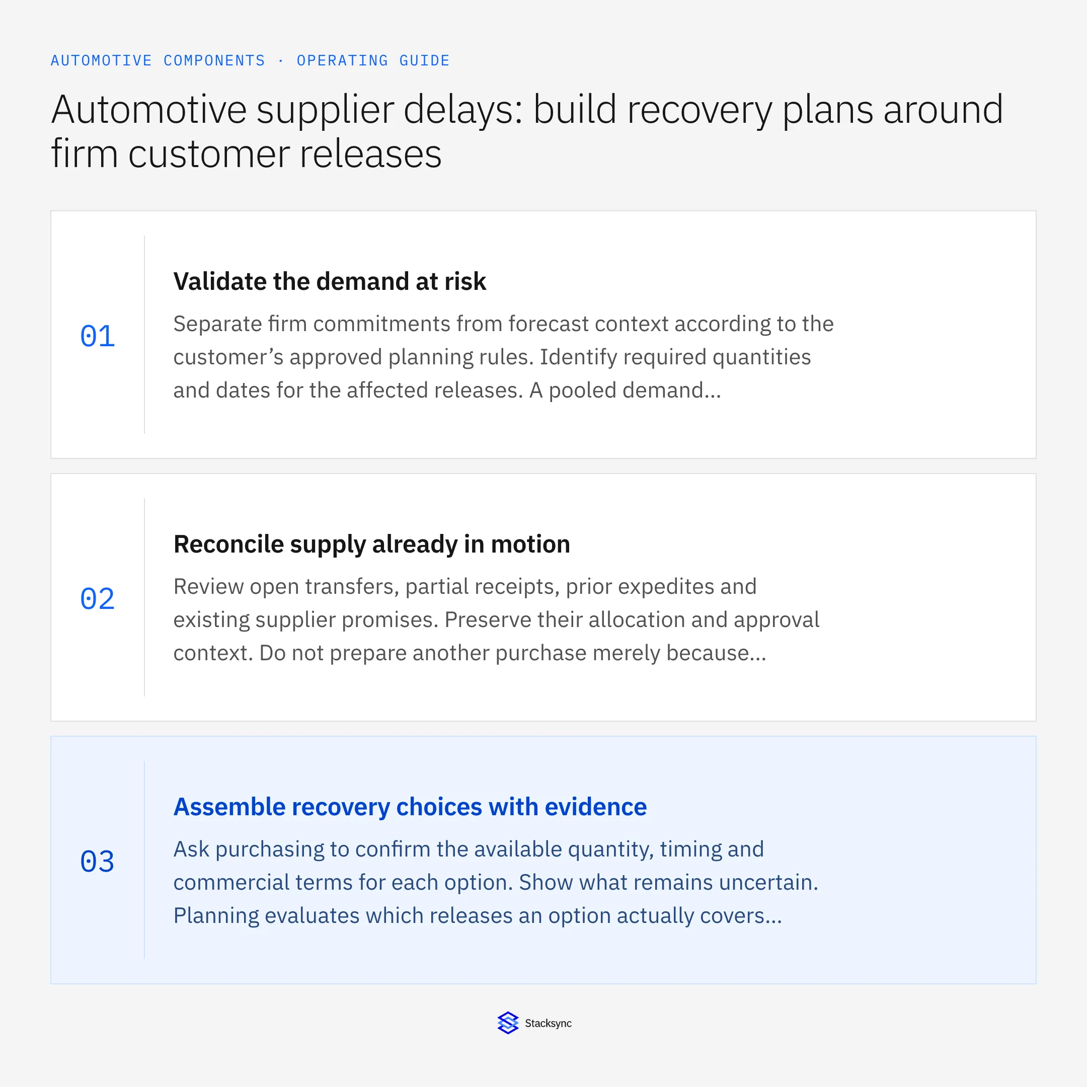Summary card: Supplier delay recovery around firm automotive releases
