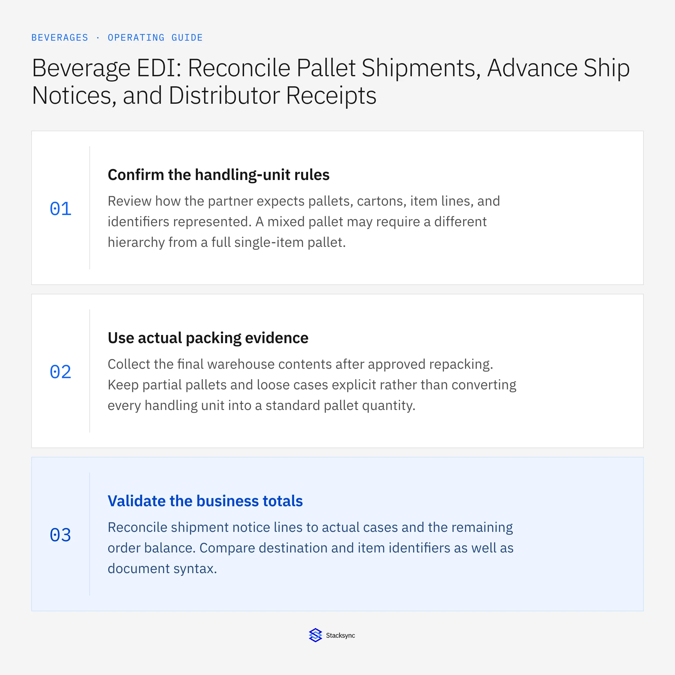 Summary card: Beverage EDI ship notices from NetSuite through Orderful