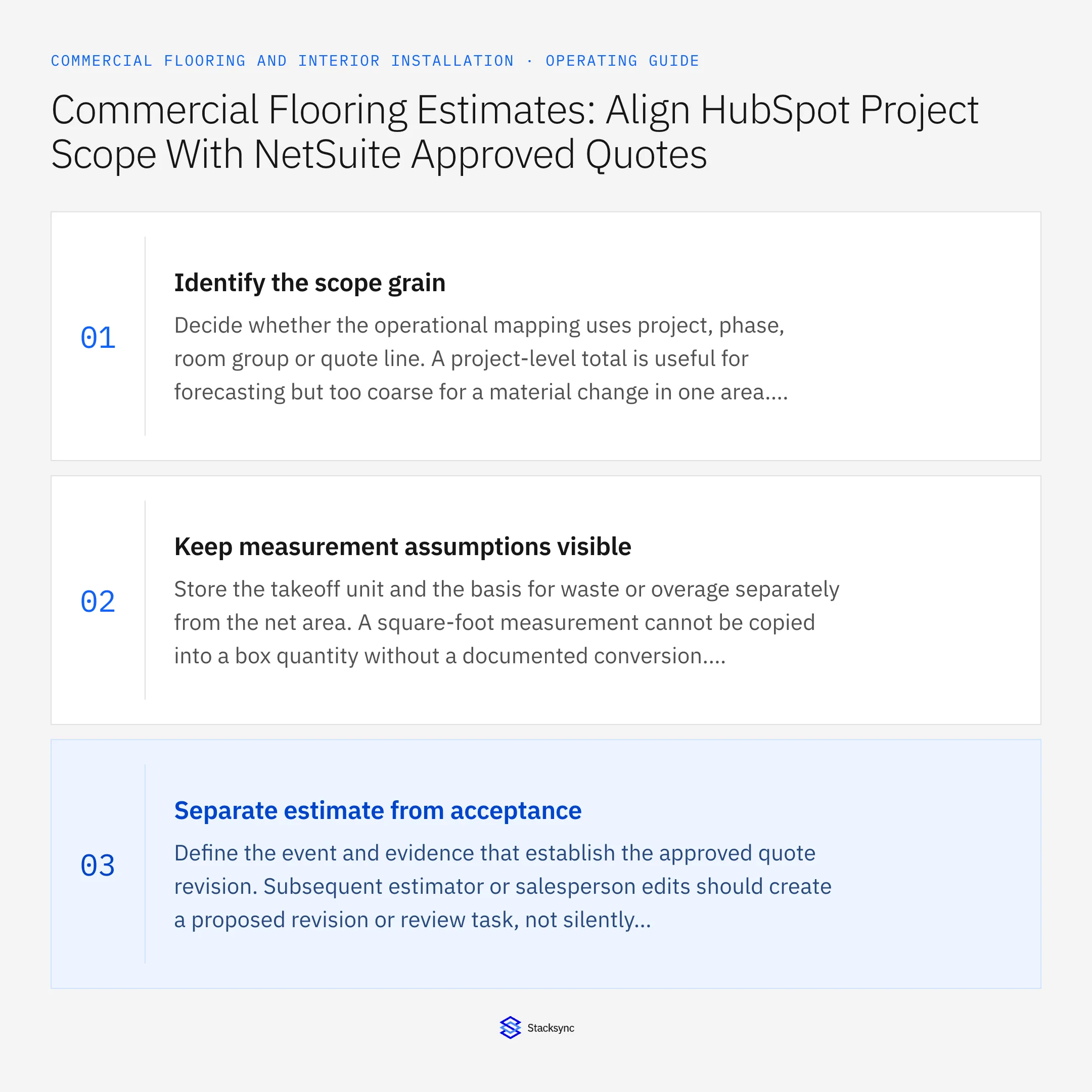 Summary card: Sync HubSpot flooring scope with NetSuite approved quotes