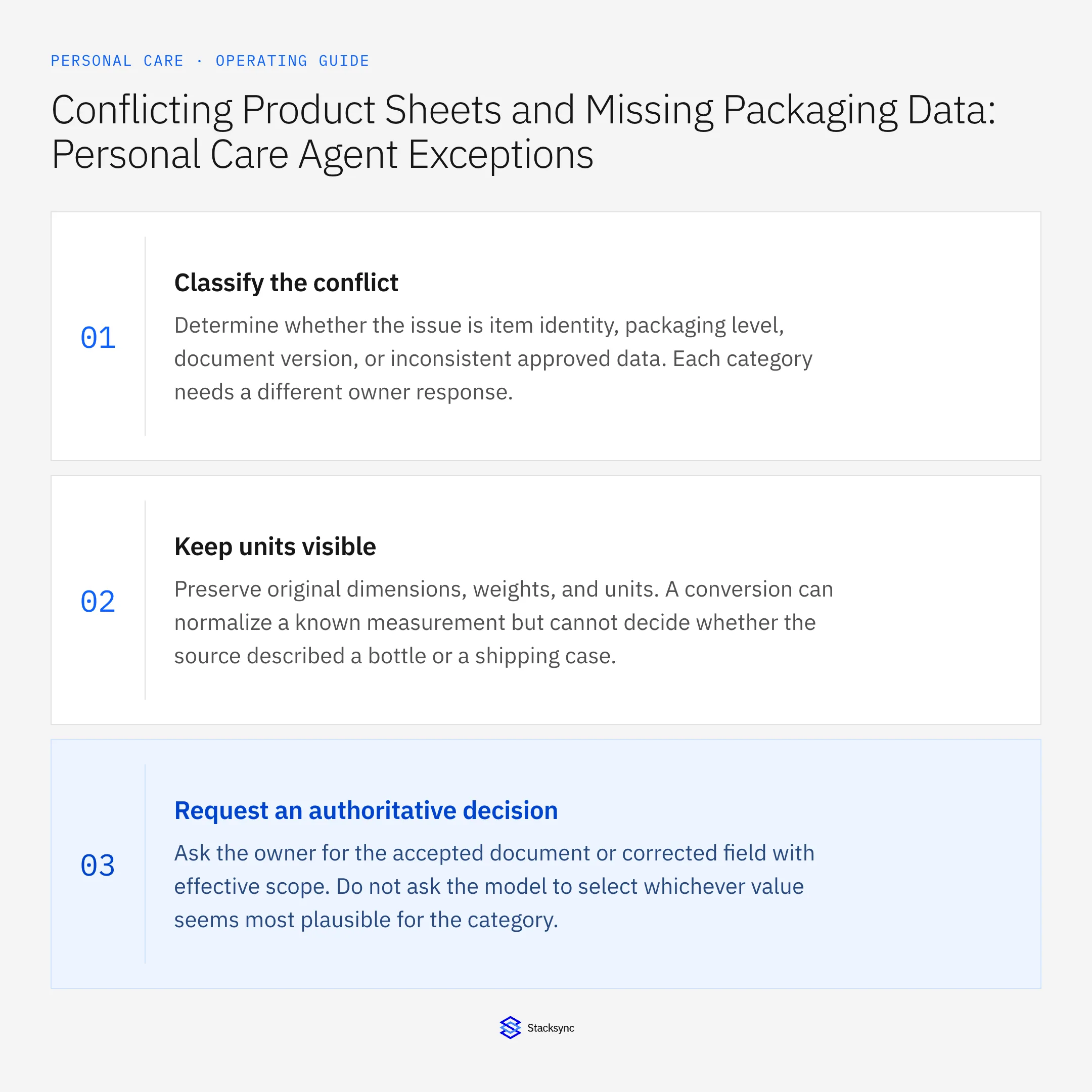 Summary card: Genie exceptions for conflicting beauty product sheets
