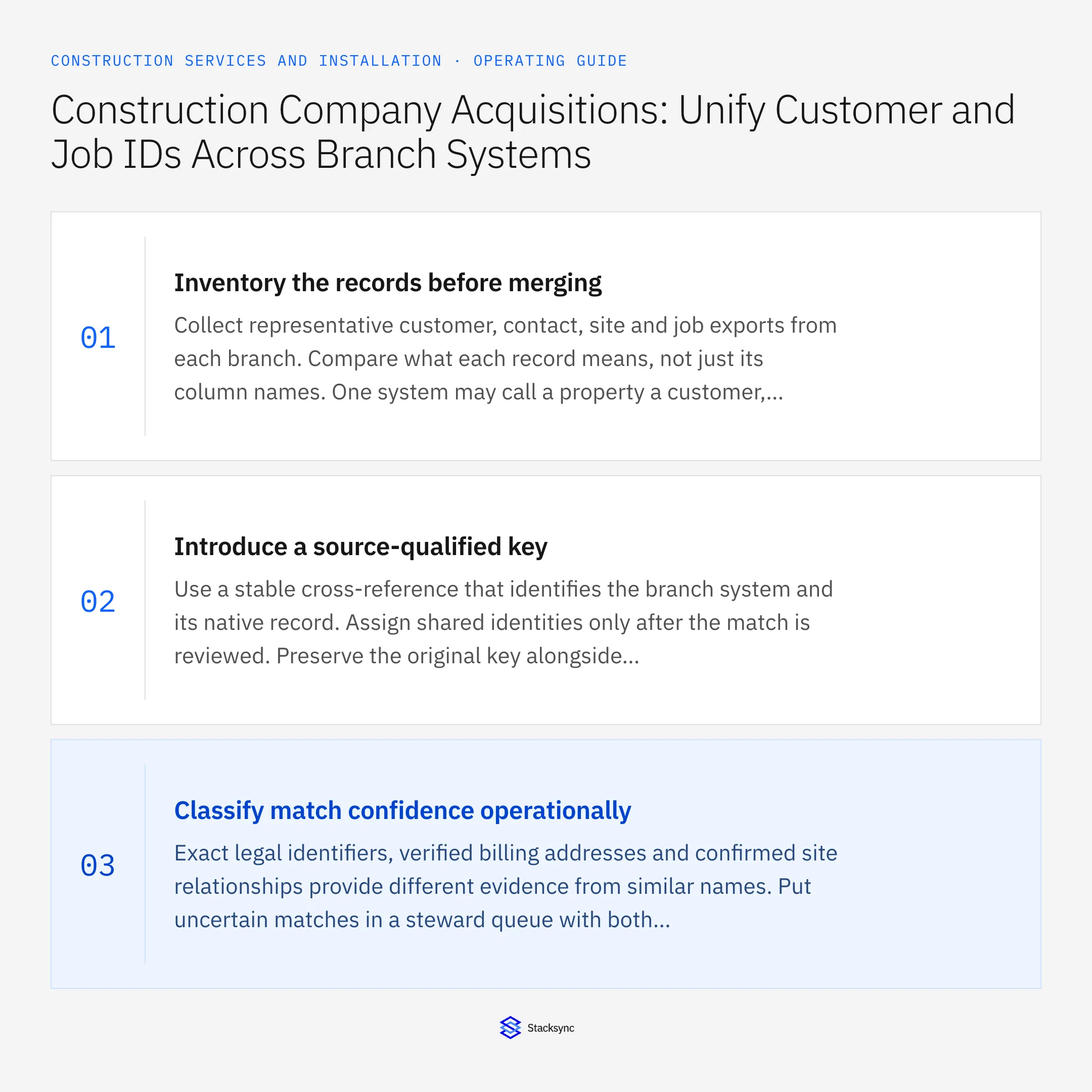 Summary card: Unify customer and job IDs after a construction acquisition