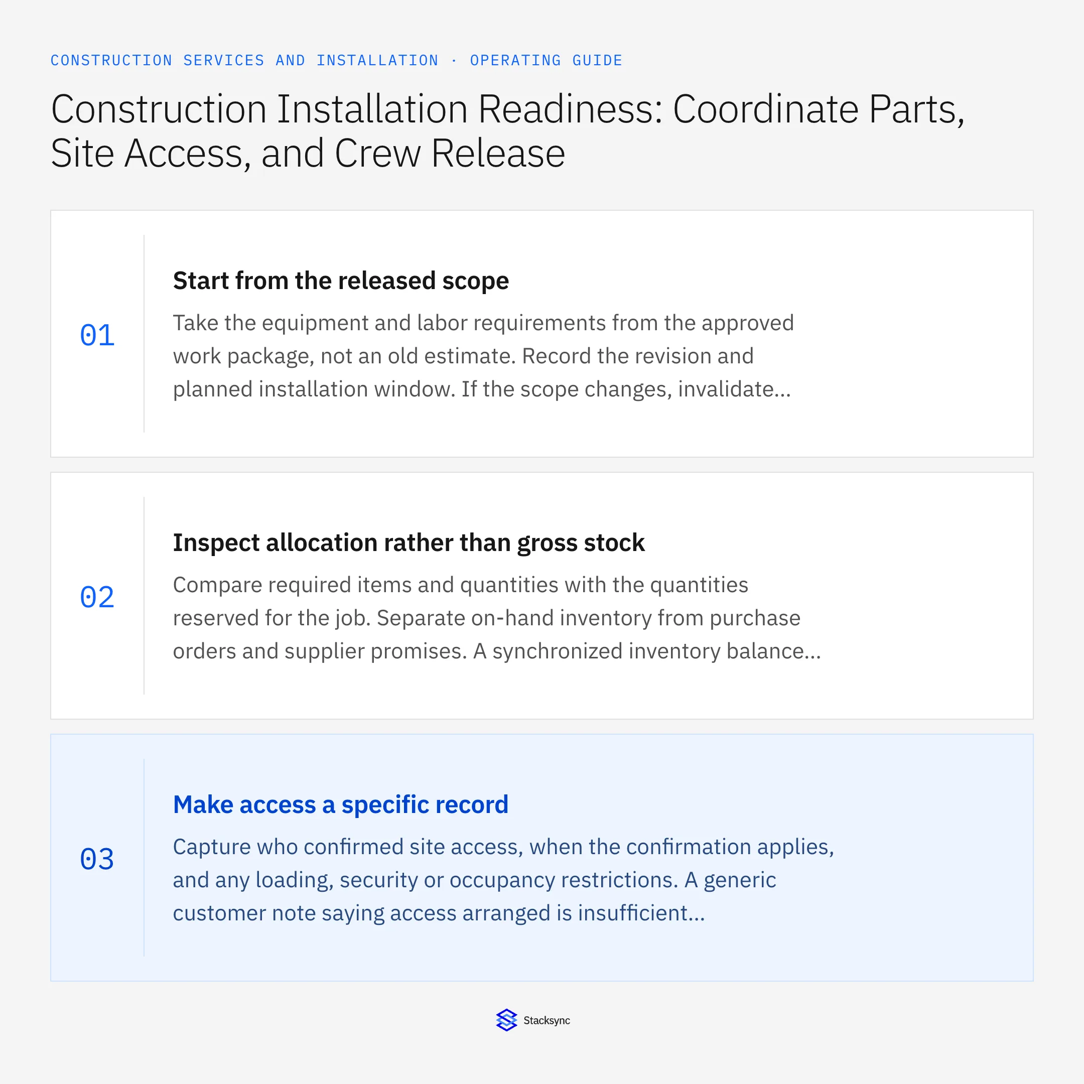 Summary card: Construction installation readiness for parts, site and crew