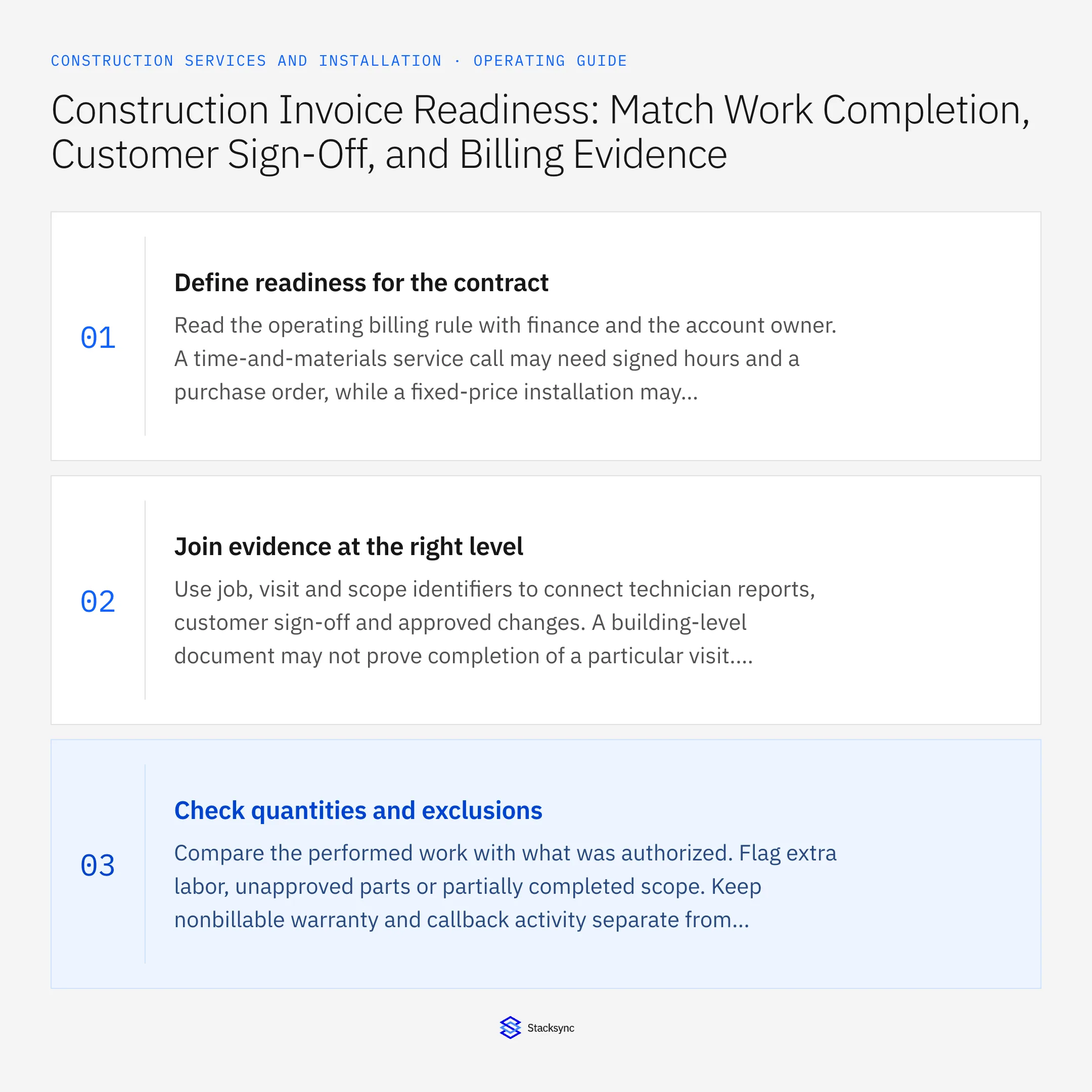 Summary card: Construction invoice readiness from completion to sign-off