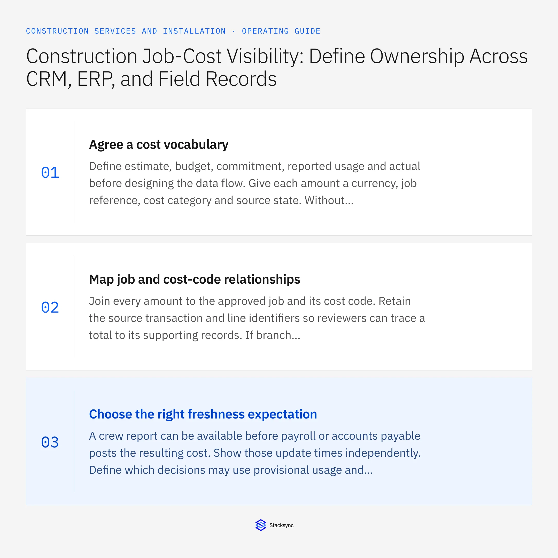Summary card: Who owns each construction job-cost figure in CRM and ERP