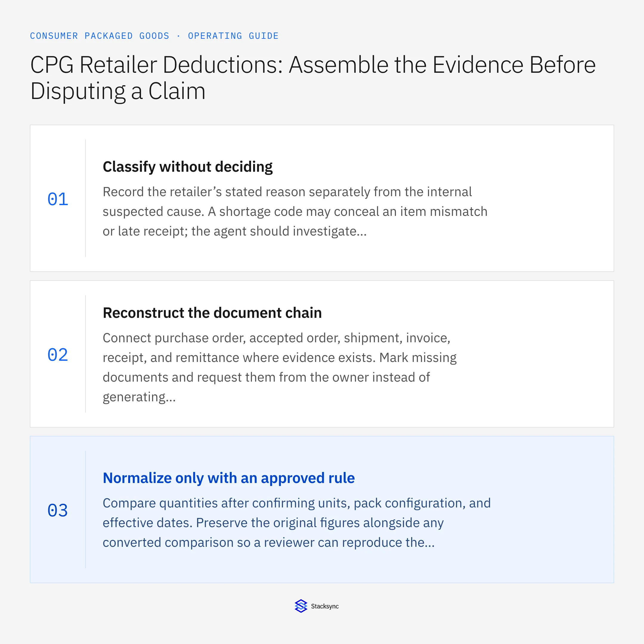 Summary card: CPG retailer deduction evidence with a Genie and NetSuite