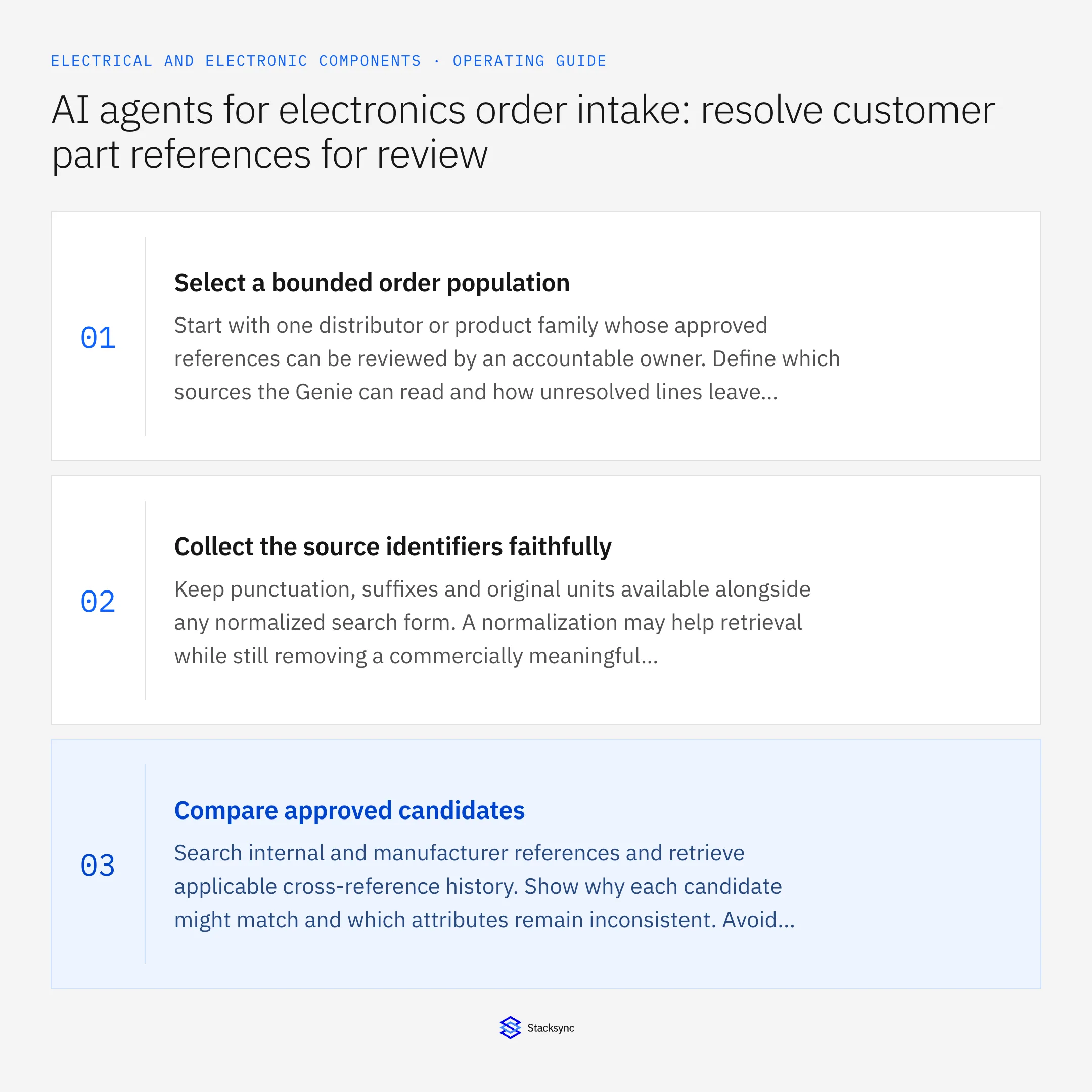Summary card: AI agent for electronics customer part cross-references