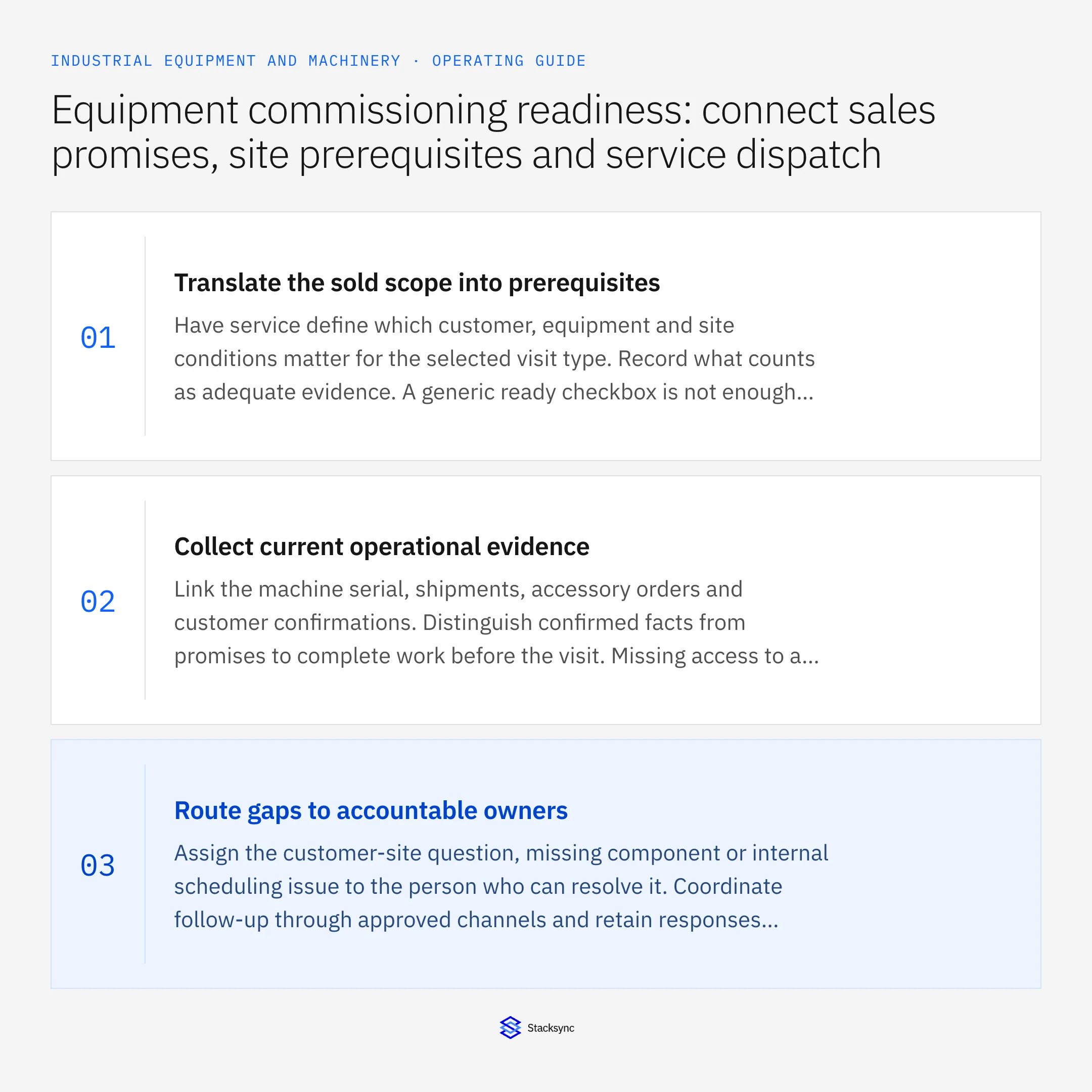 Summary card: Equipment commissioning readiness workflow before dispatch