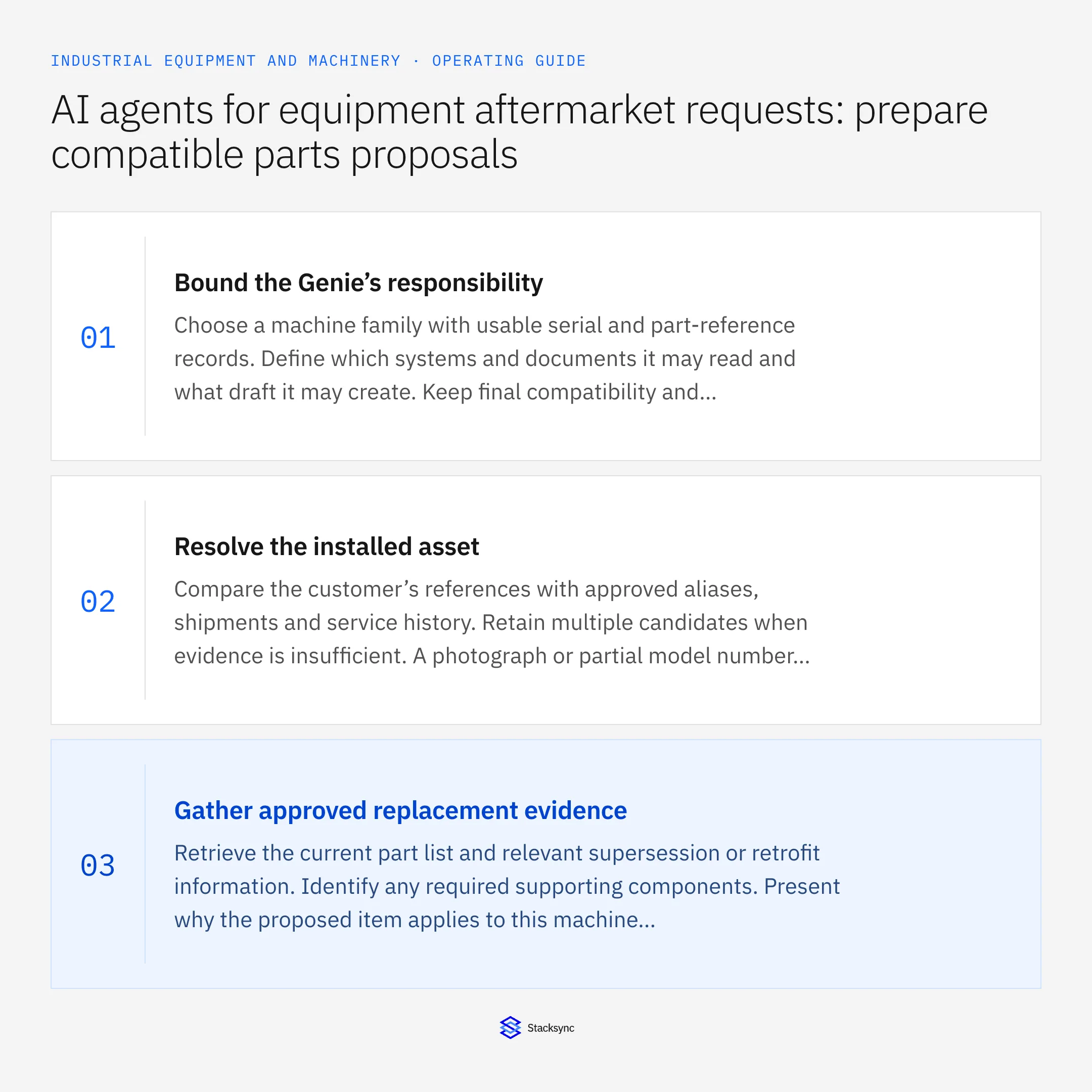 Summary card: Equipment aftermarket Genie for compatible parts proposals
