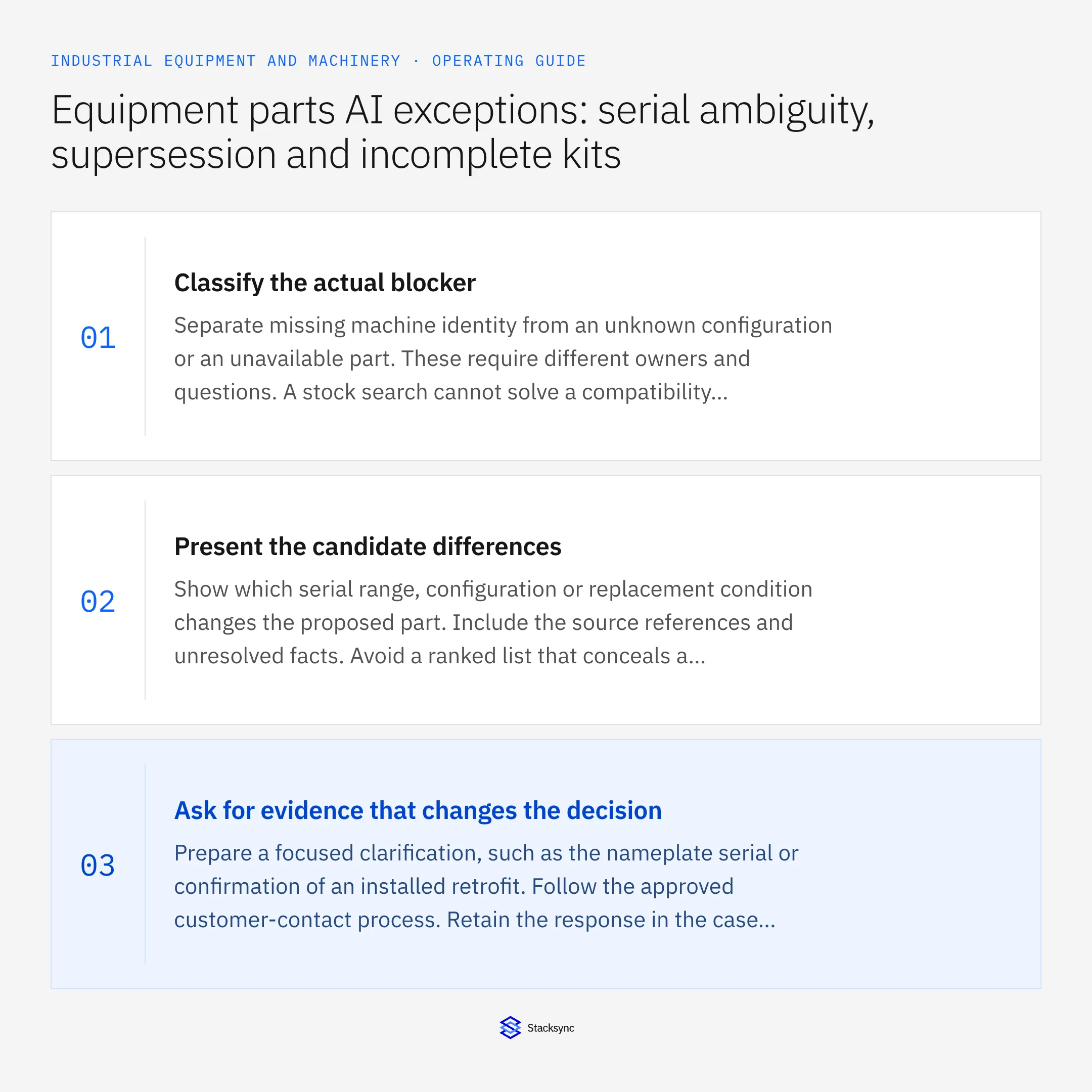Summary card: Parts Genie exceptions for serials, supersession and kits