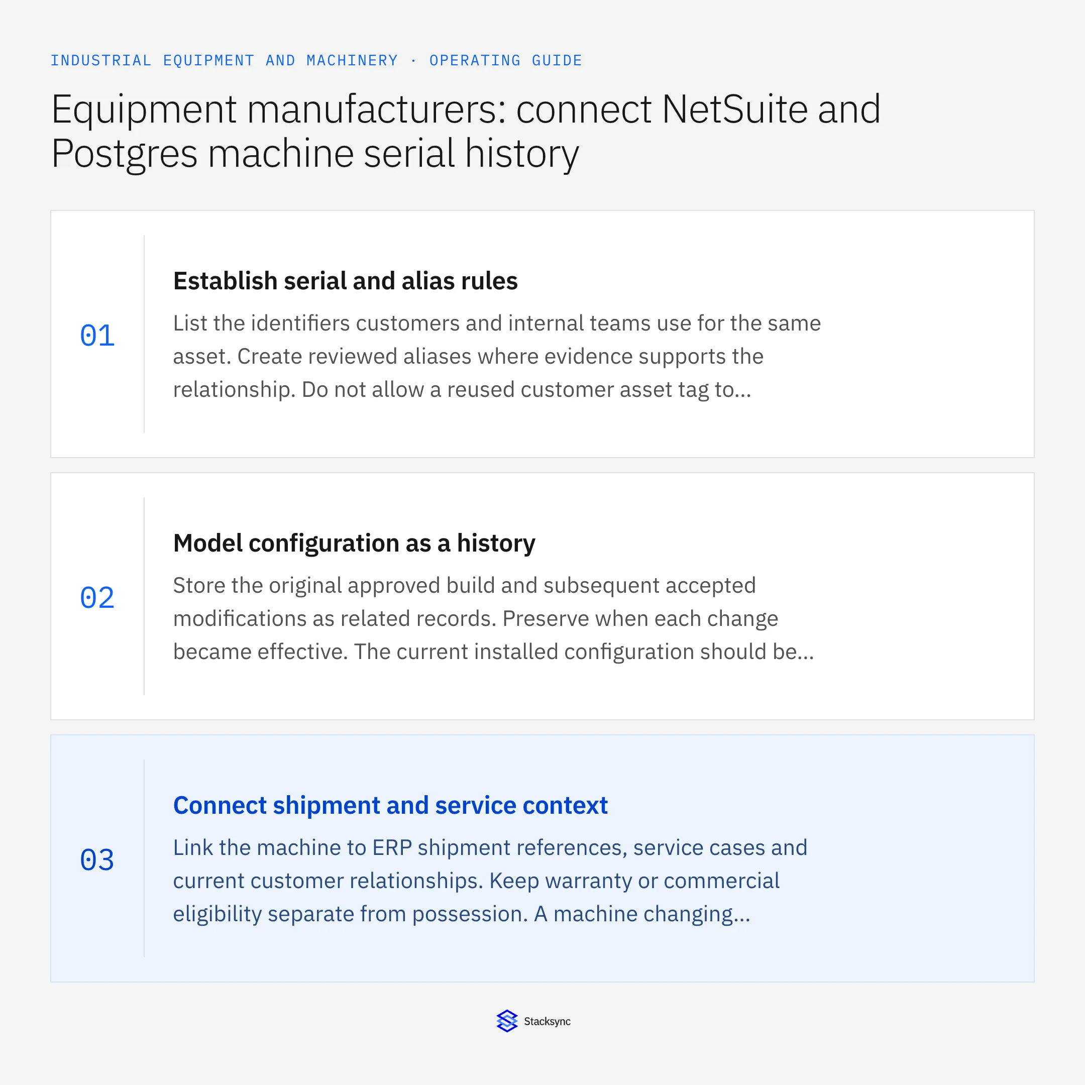 Summary card: NetSuite Postgres sync for machine serials and retrofits
