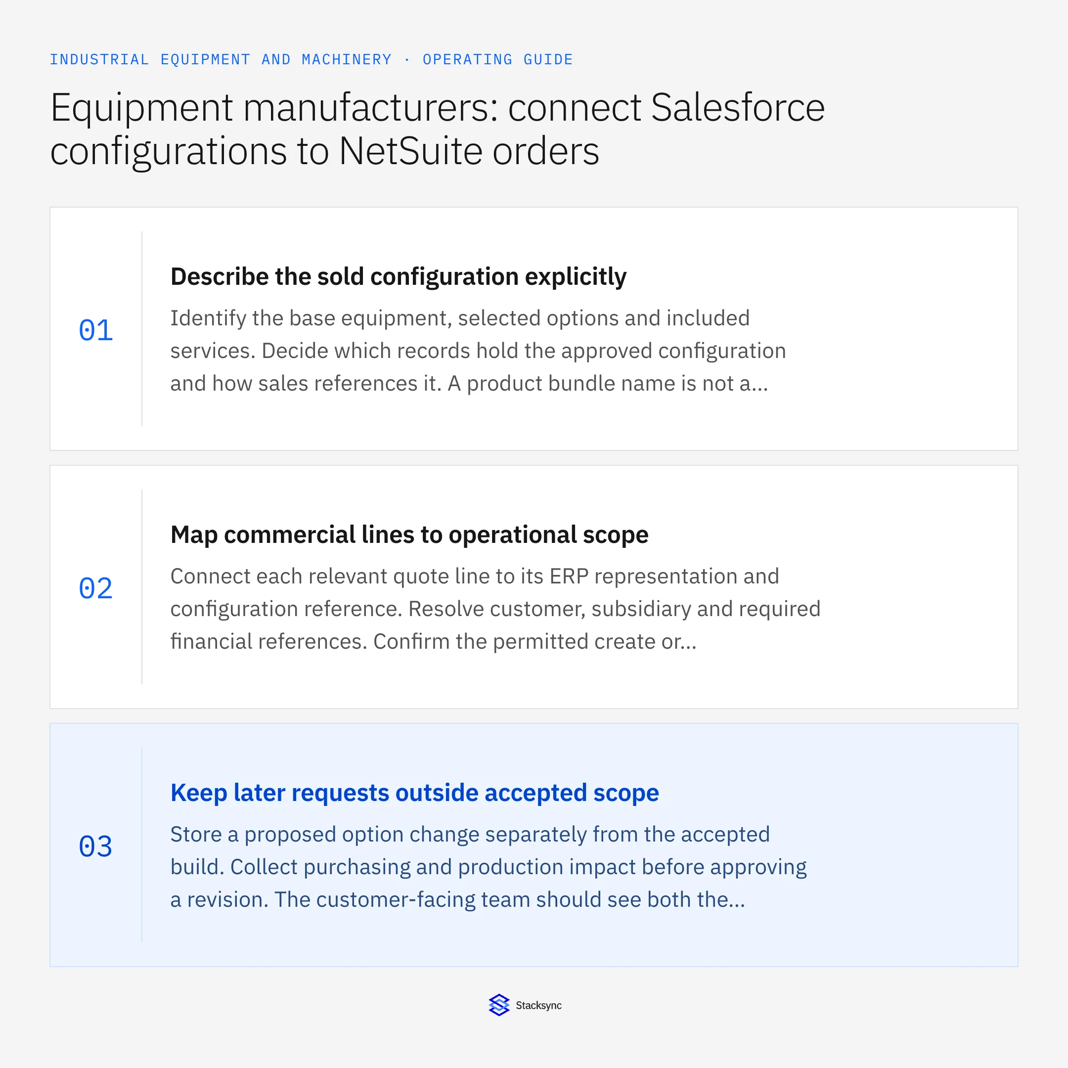 Summary card: Salesforce NetSuite sync for configured equipment orders