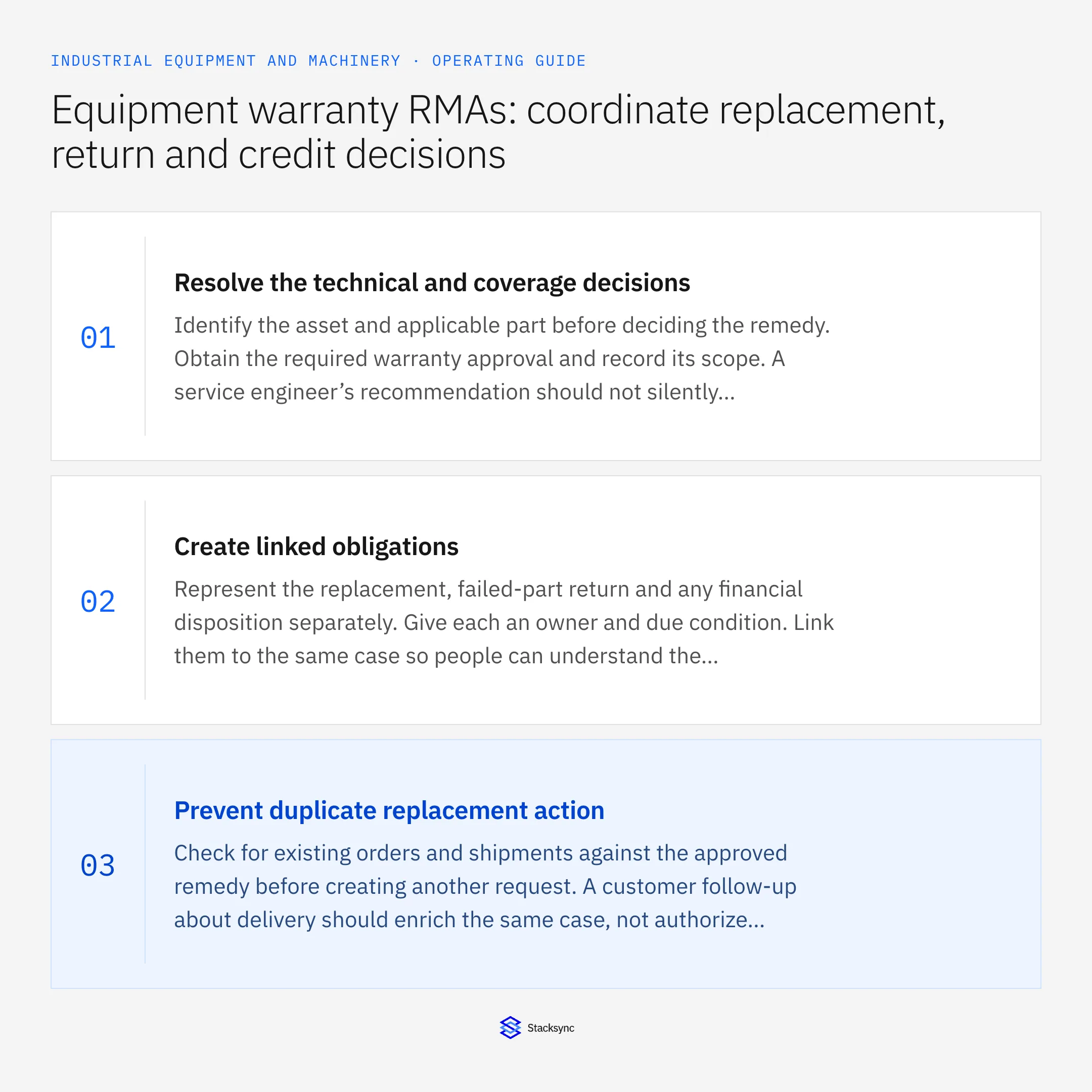 Summary card: Equipment RMA workflow for replacement, return and credit