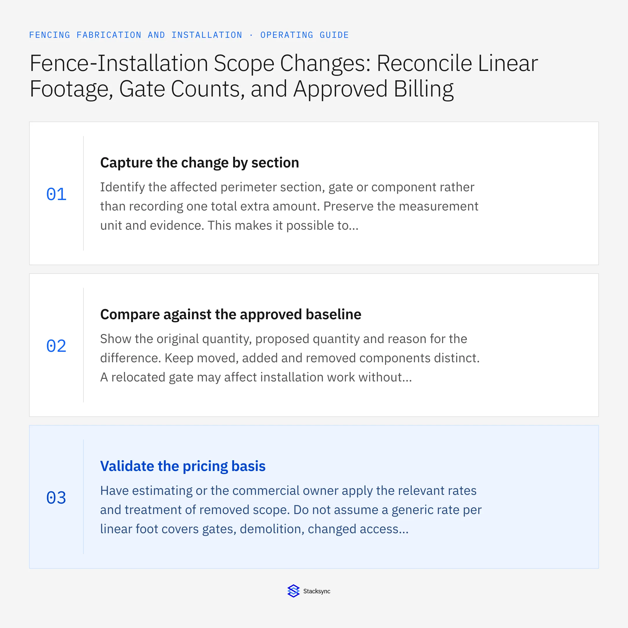 Summary card: Fence scope change workflow for footage, gates and billing