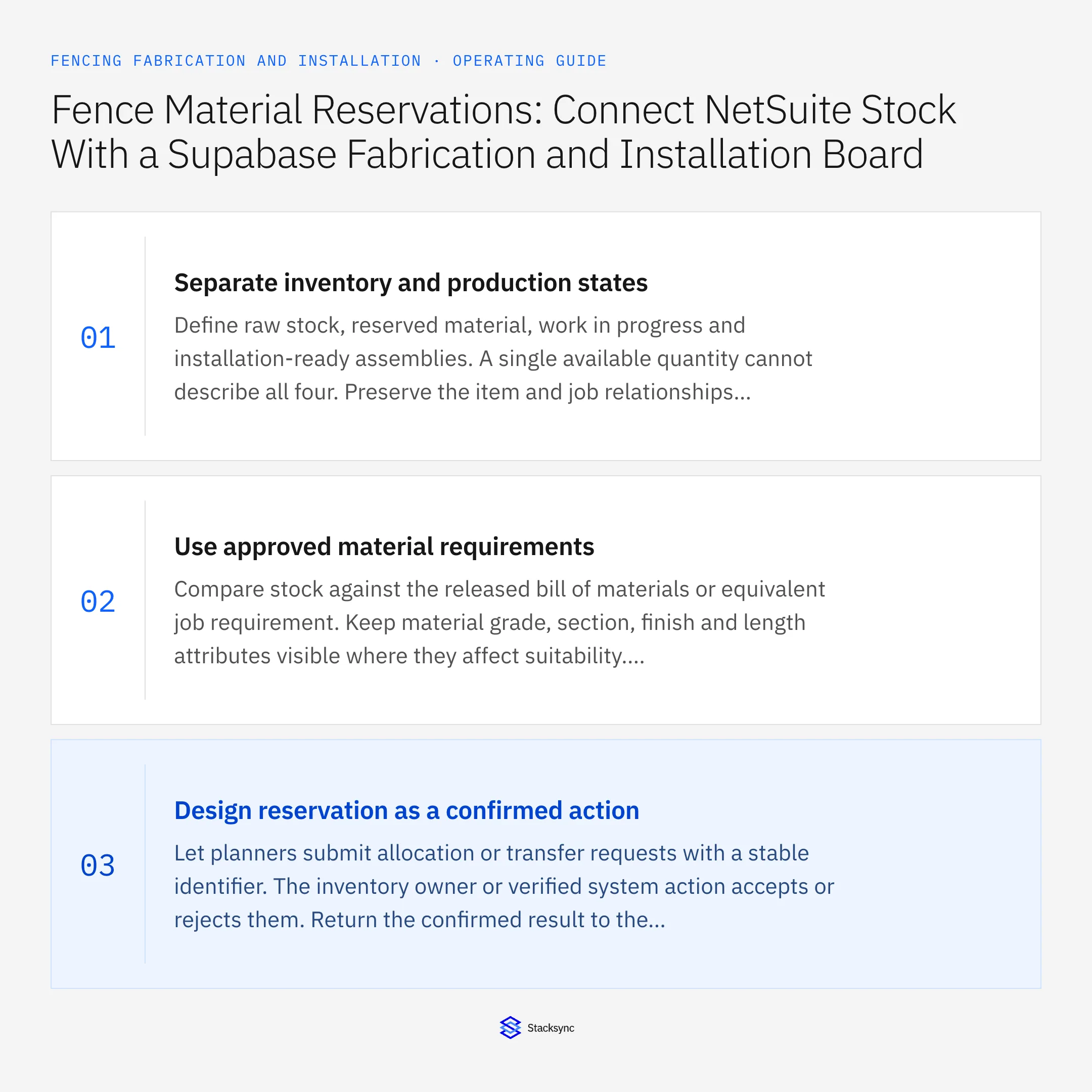 Summary card: NetSuite Supabase sync for fence material job allocations