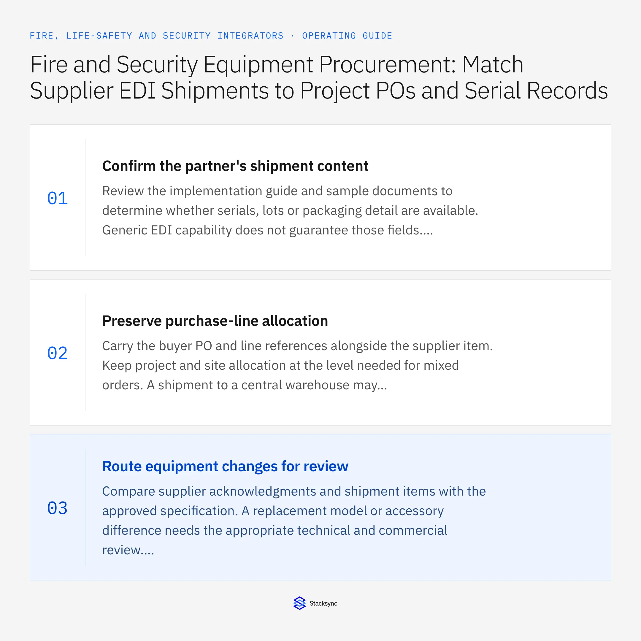 Summary card: Supplier EDI shipments to fire equipment POs and serials